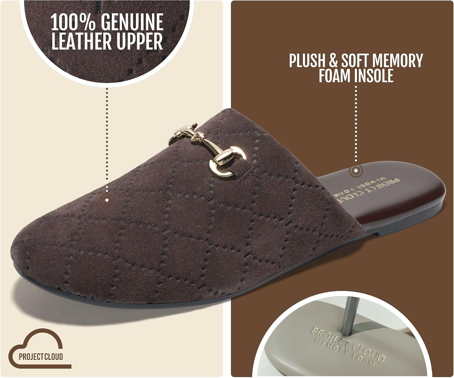 Detalle de Project Cloud CASSIDY Genuine Leather Mules for Women with Memory Foam