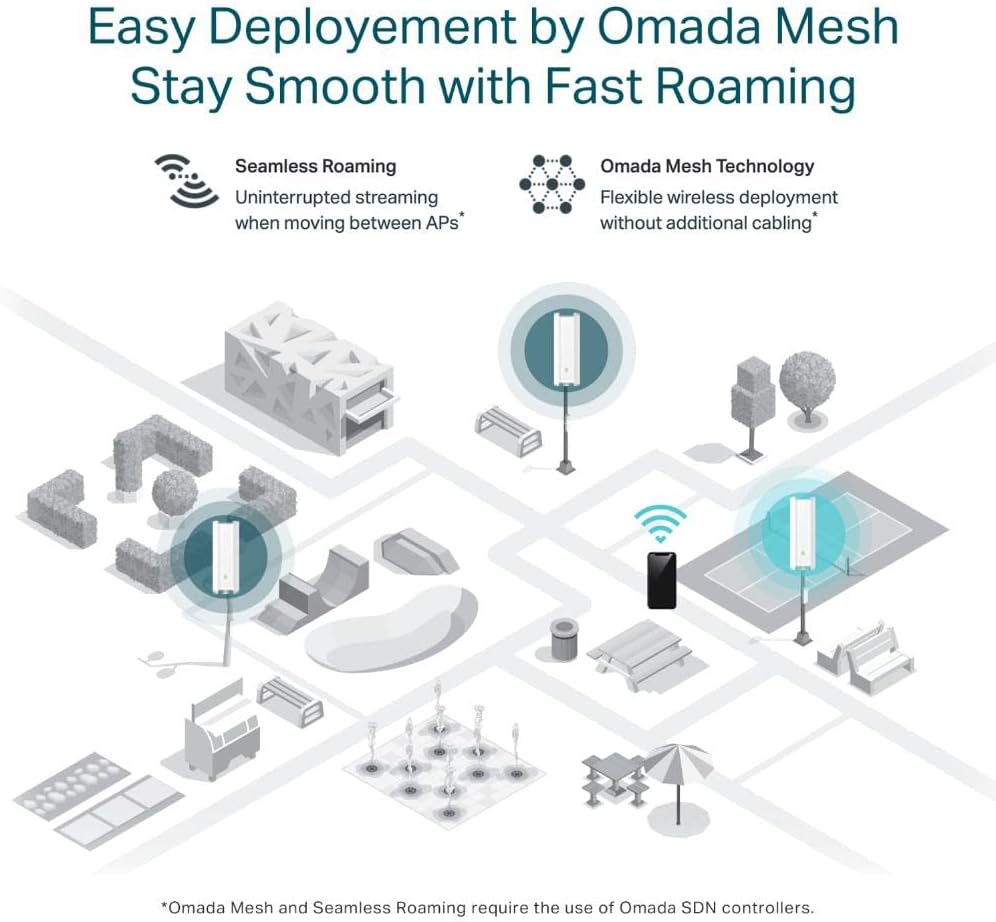 Thumbnail 2 de TP-Link EAP610-Outdoor AX1800 WiFi extender 📶
