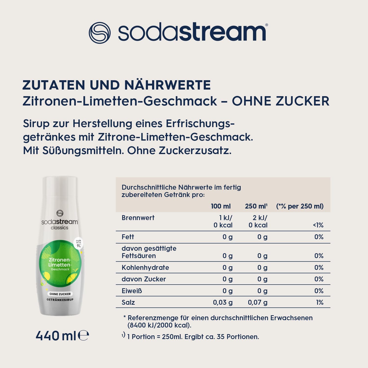 Detalle 2 de sodastream Sirup ZitroneâLimette 440 ml đ„€