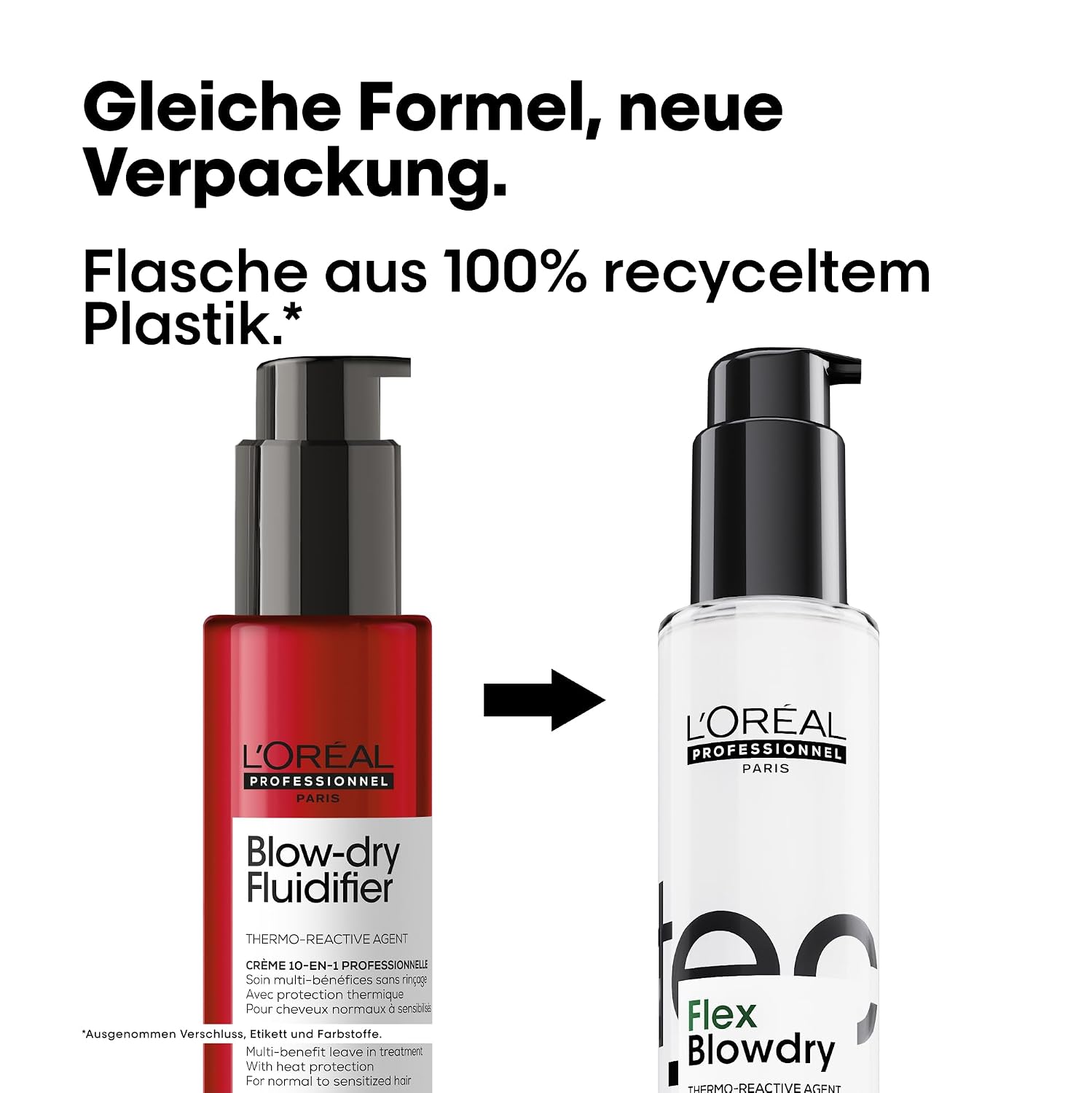 Detalle de L’Oréal Professionnel Tecni.Art Pre-Styling Föhncreme – 150 ml, 10-in-1 Vorteile, Hitzeschutz bis 230°C