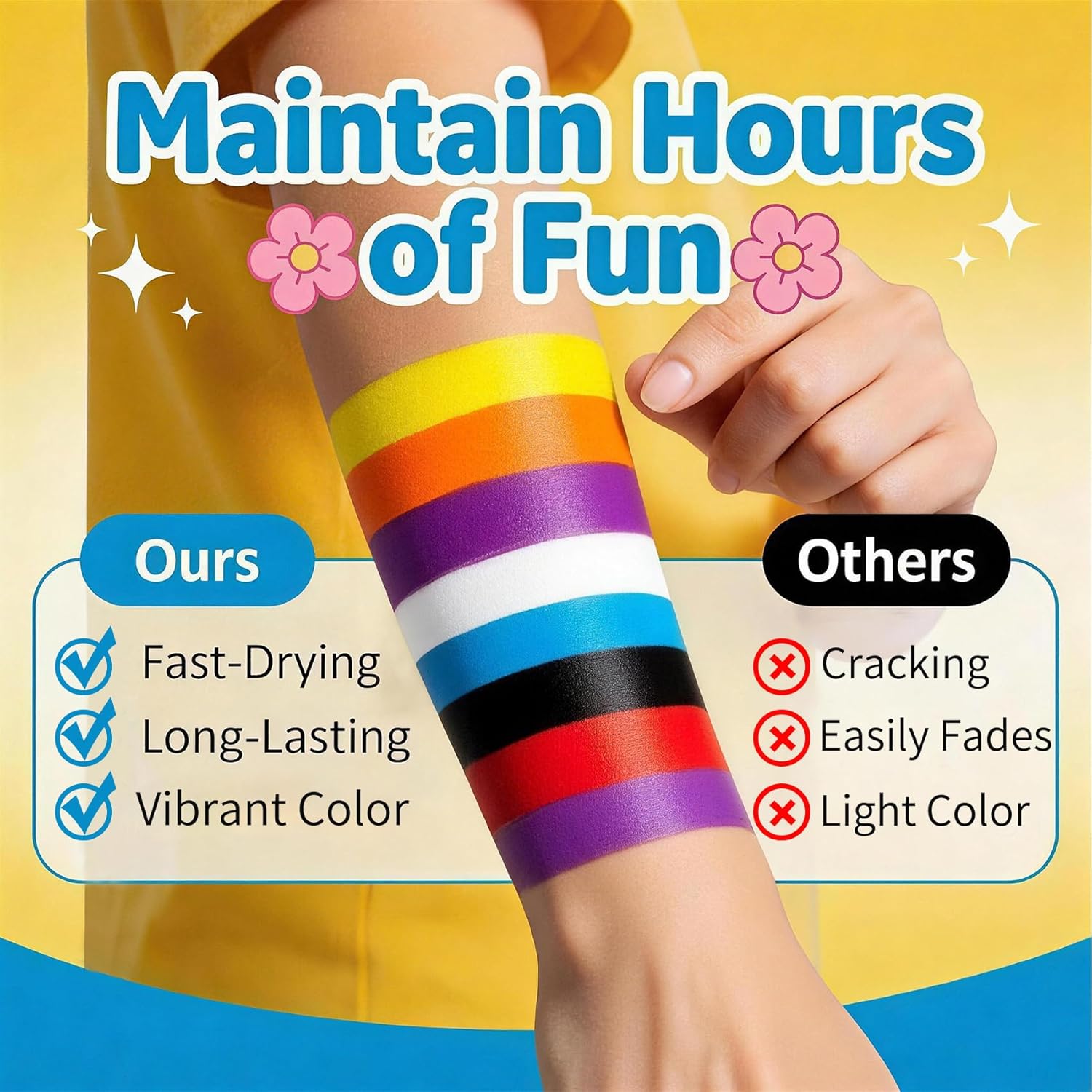 Thumbnail 2 de Mekkyes Truccabimbi Kit 16 colori 💄