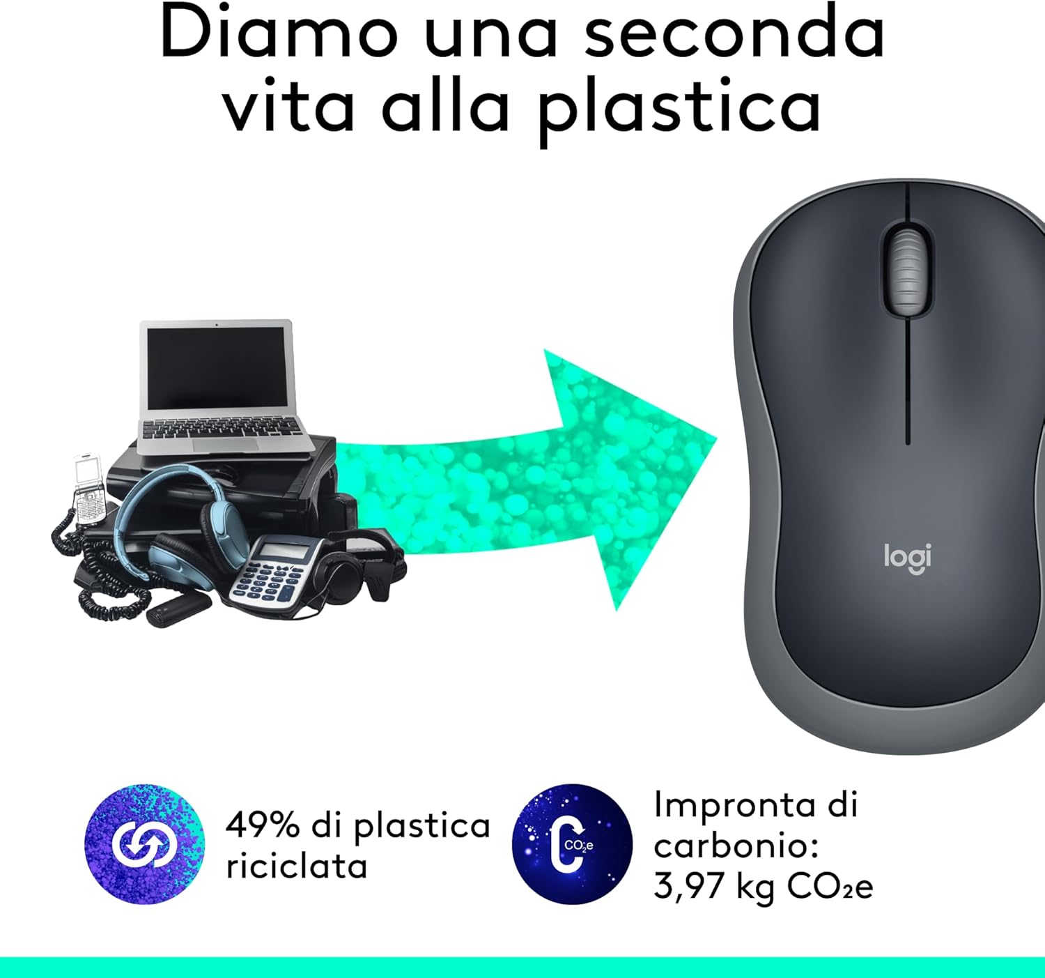 Thumbnail 3 de Logitech M185 mouse wireless 12 mesi 🖱️