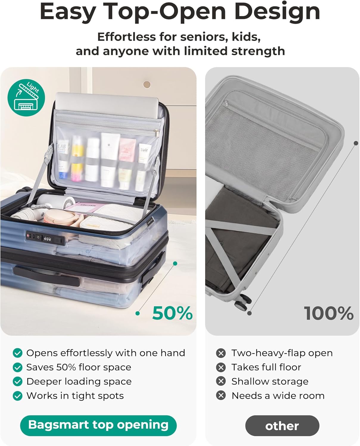 Detalle de BAGSMART Carry-On Suitcase 20-Inch