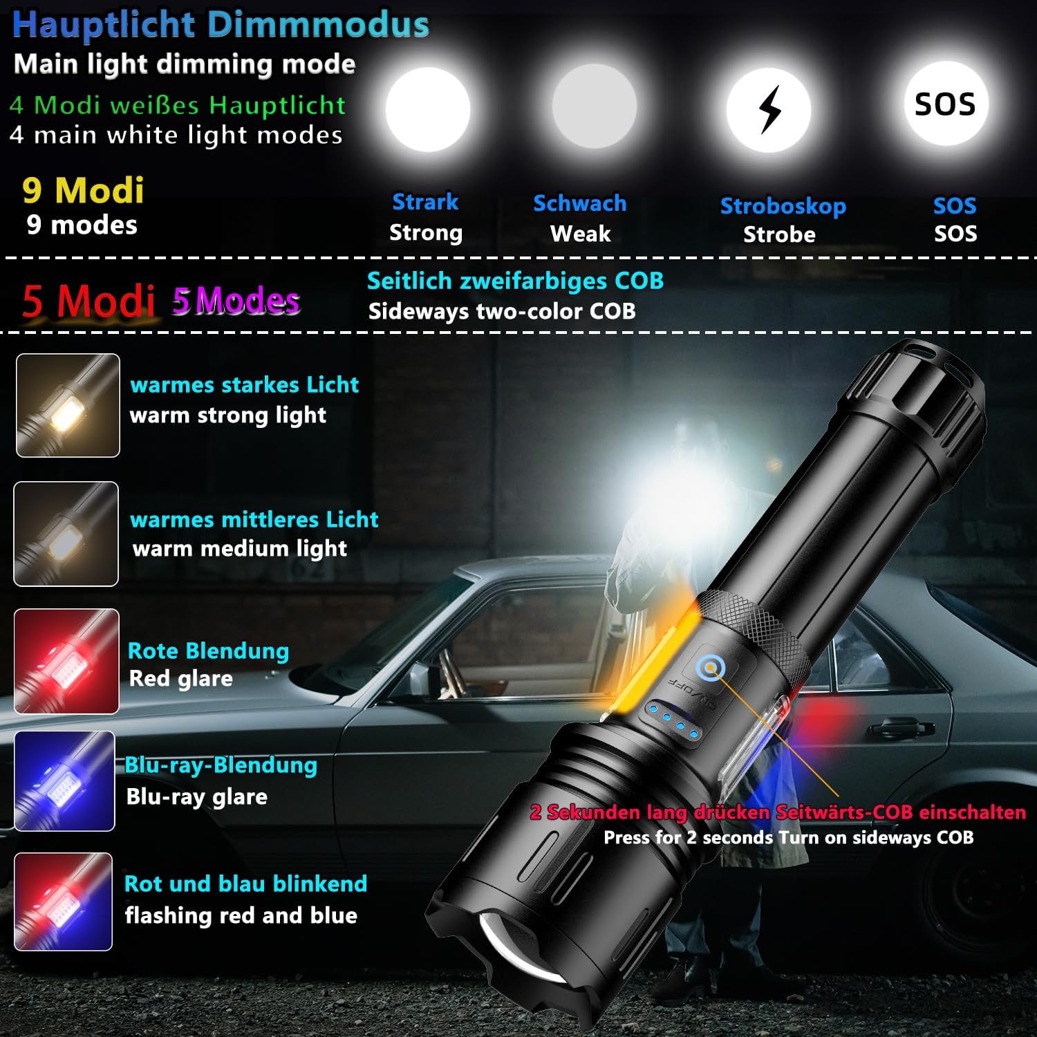 Detalle 2 de ASORT ASORT LED Taschenlampe 30000 lm