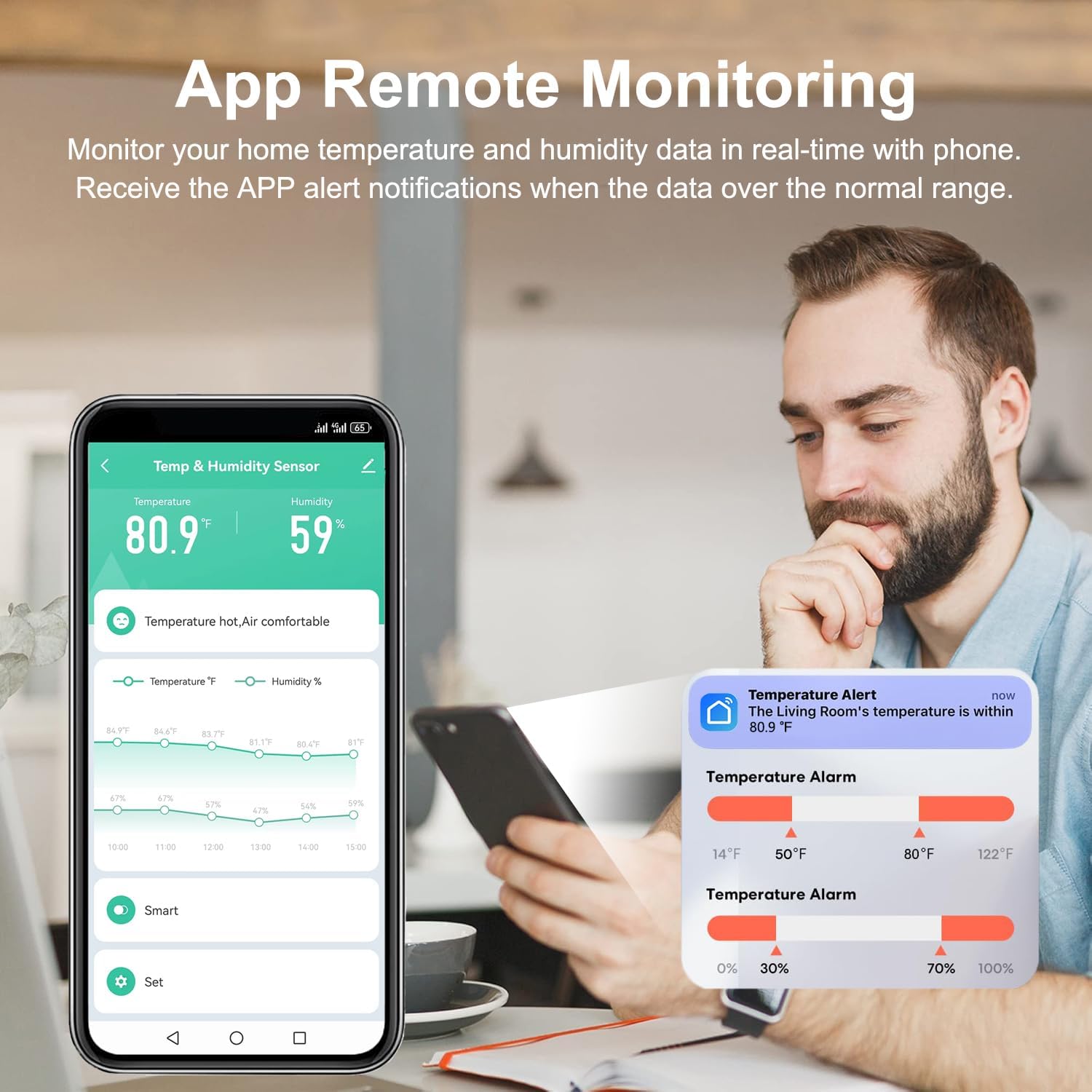 Detalle de Termometro igrometro Wi‑Fi smart per temperatura e umidità 📟