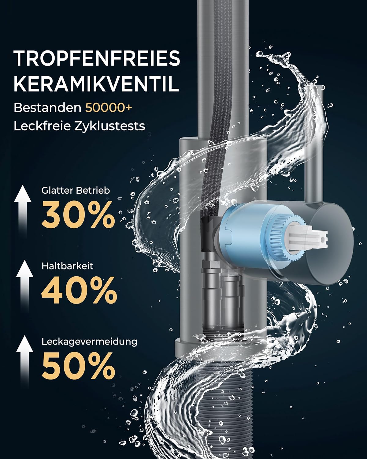 Thumbnail 6 de FORIOUS Küchenarmatur Niederdruck mit herausziehbarer Brause – Edelstahl 304, 360° Schwenkbar, 3 Anschlüsse, ABS Sprühkopf, G3/8