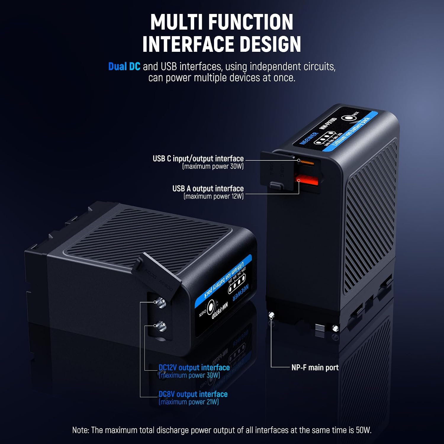 Thumbnail 5 de Neewer NW-F970D 10500mAh NP-F970 Replacement Battery with Type C & USB A & 2 DC Ports