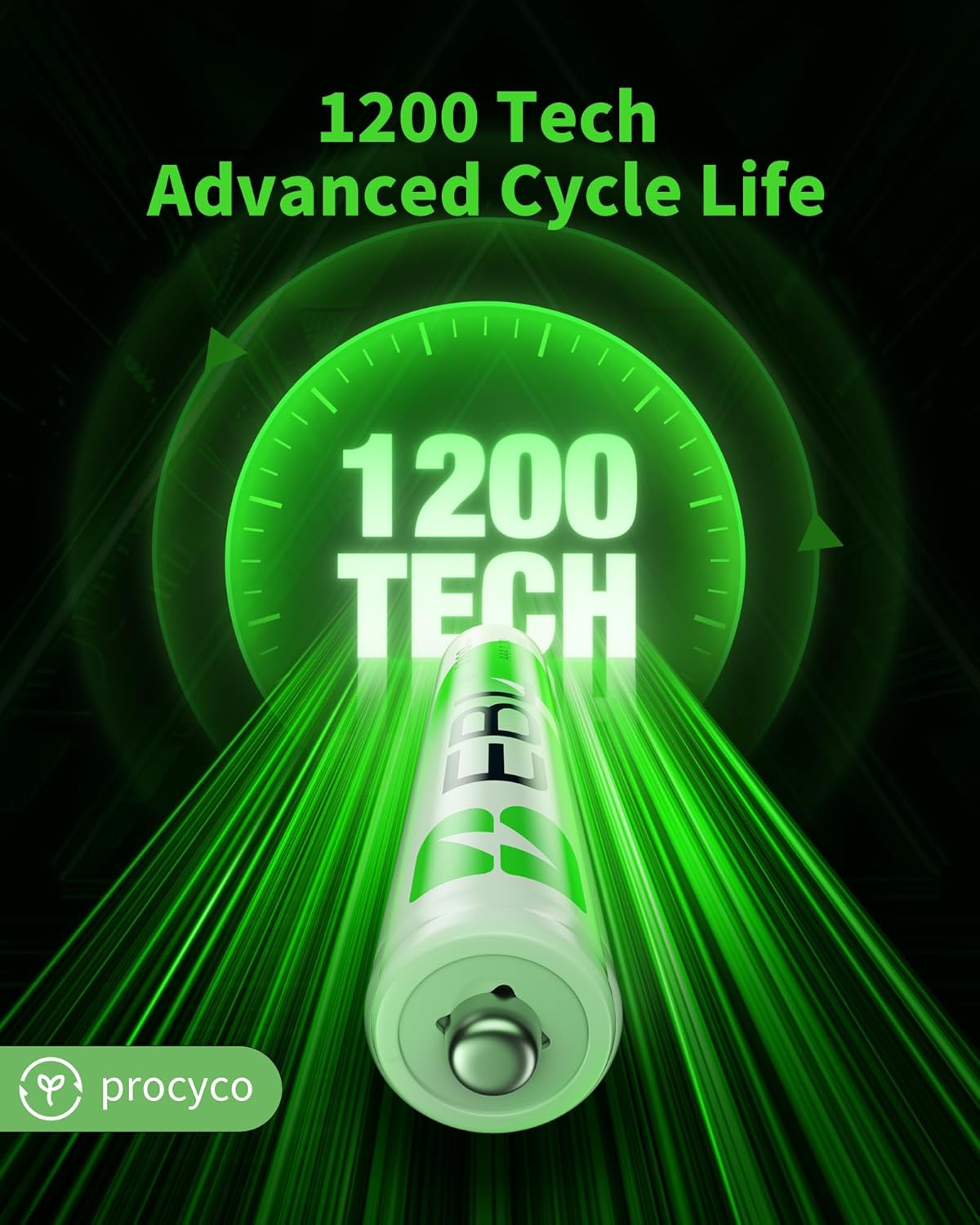 Thumbnail 3 de EBL 16 Pack 1100mAh AAA Ni-MH Rechargeable Batteries with Durable Storage Case