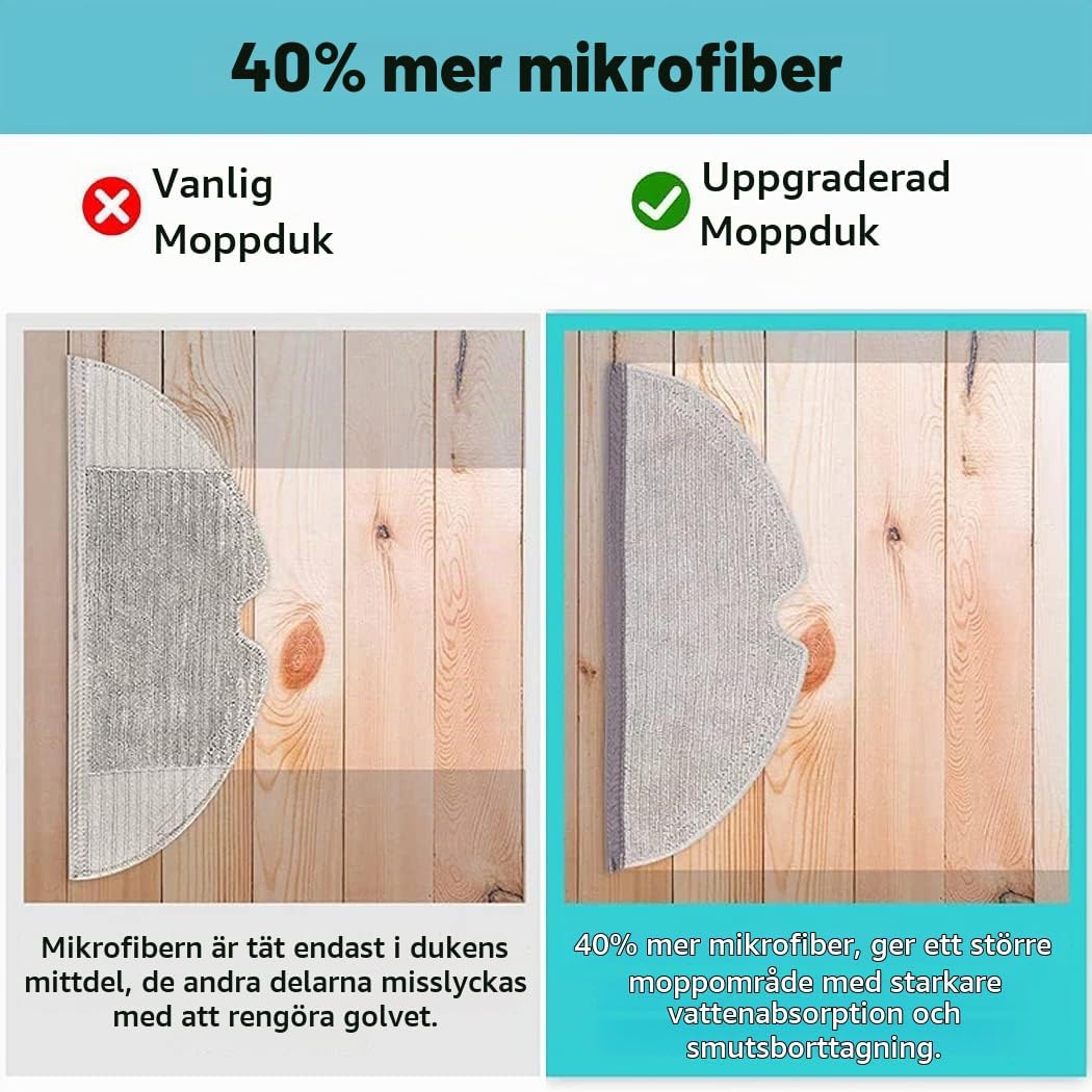 Detalle 2 de Chuancheng Pro-Clean-moppdukar, 5-pack i mikrofiber för Xiaomi Roborock