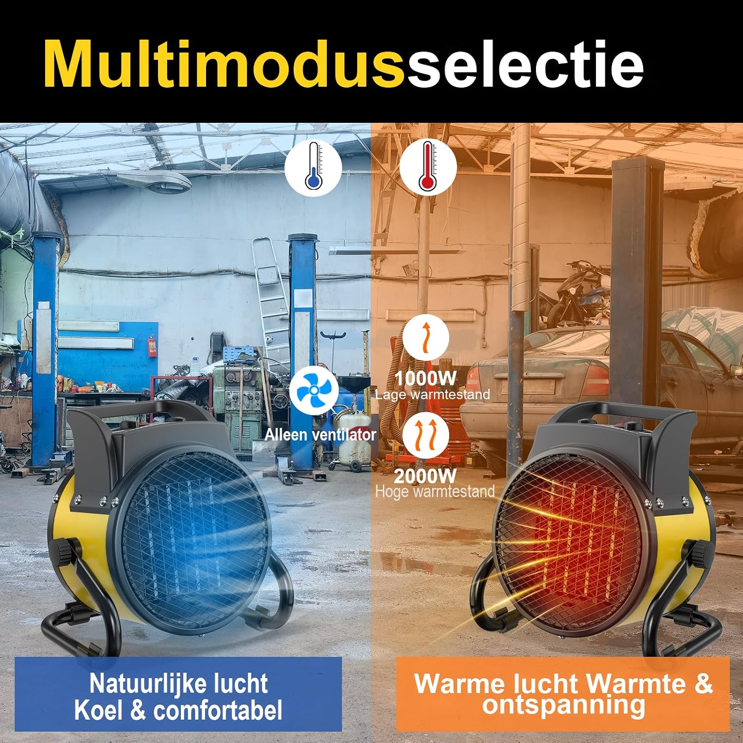 Detalle 2 de DAHTEC BGP1506-02 keramische ventilatorkachel 2000 W, 3 standen