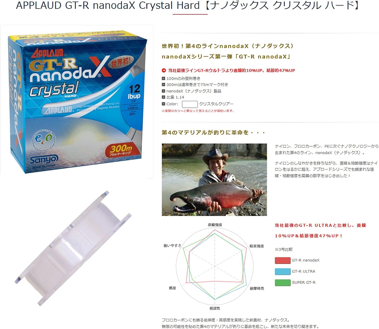 Thumbnail 5 de サンヨーナイロン アプロード GT-R nanodaX クリスタルハード 300m 2lb