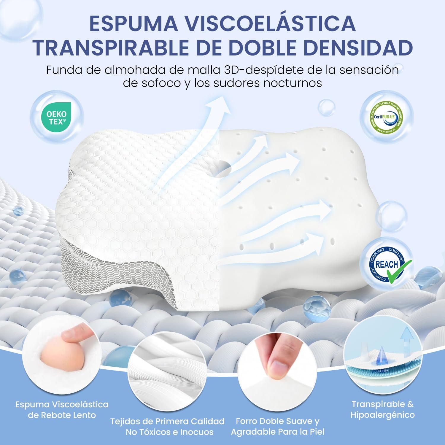 Thumbnail 4 de Dozion almohada cervical ergonómica con espuma