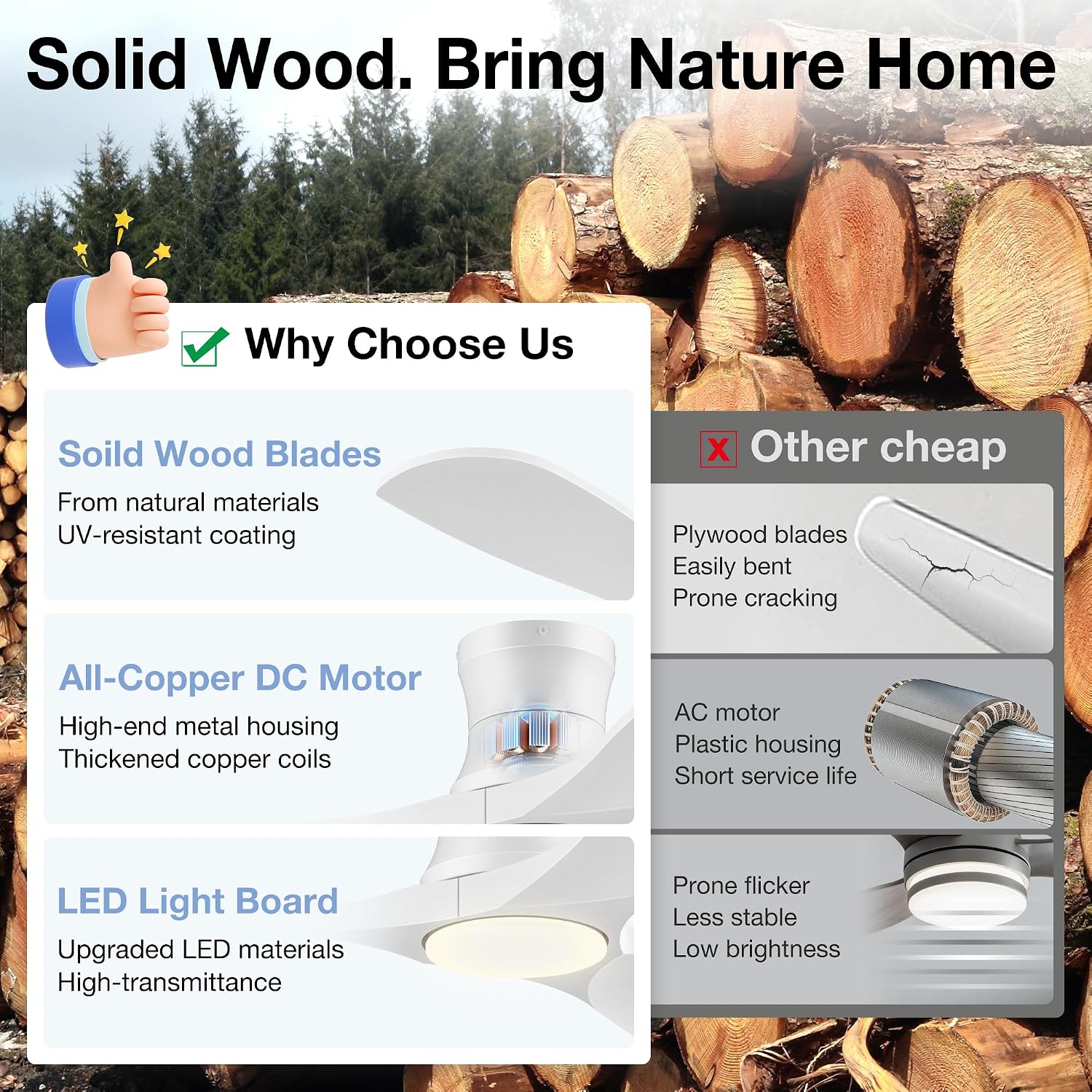 Thumbnail 3 de 52-Inch Wood Ceiling Fan with Lights Remote, Low Profile Flush Mount — Damp-Rated, 6-Speed Quiet DC with Dimmable LED