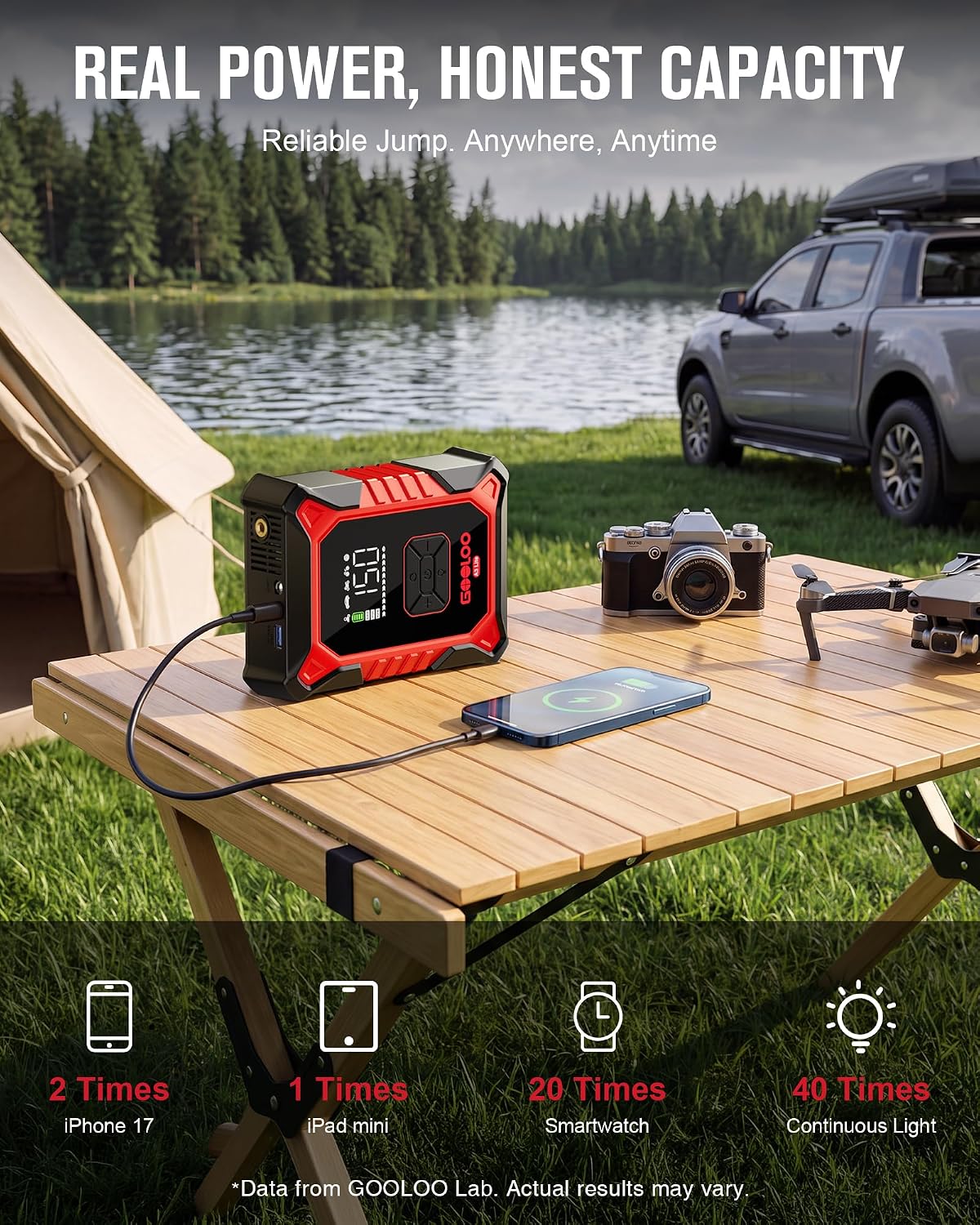 Detalle de GOOLOO Portable Jump Starter A3 Lite