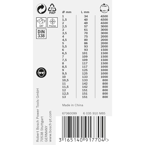 Detalle 2 de Bosch Professional Set brocas HSS PointTeQ 1–13 mm 🛠