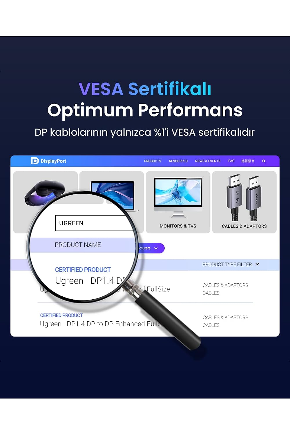 Detalle de UGREEN 8K DisplayPort-kabel 1.4, 1 m, VESA-gecertificeerd, 32,4 Gbit/s