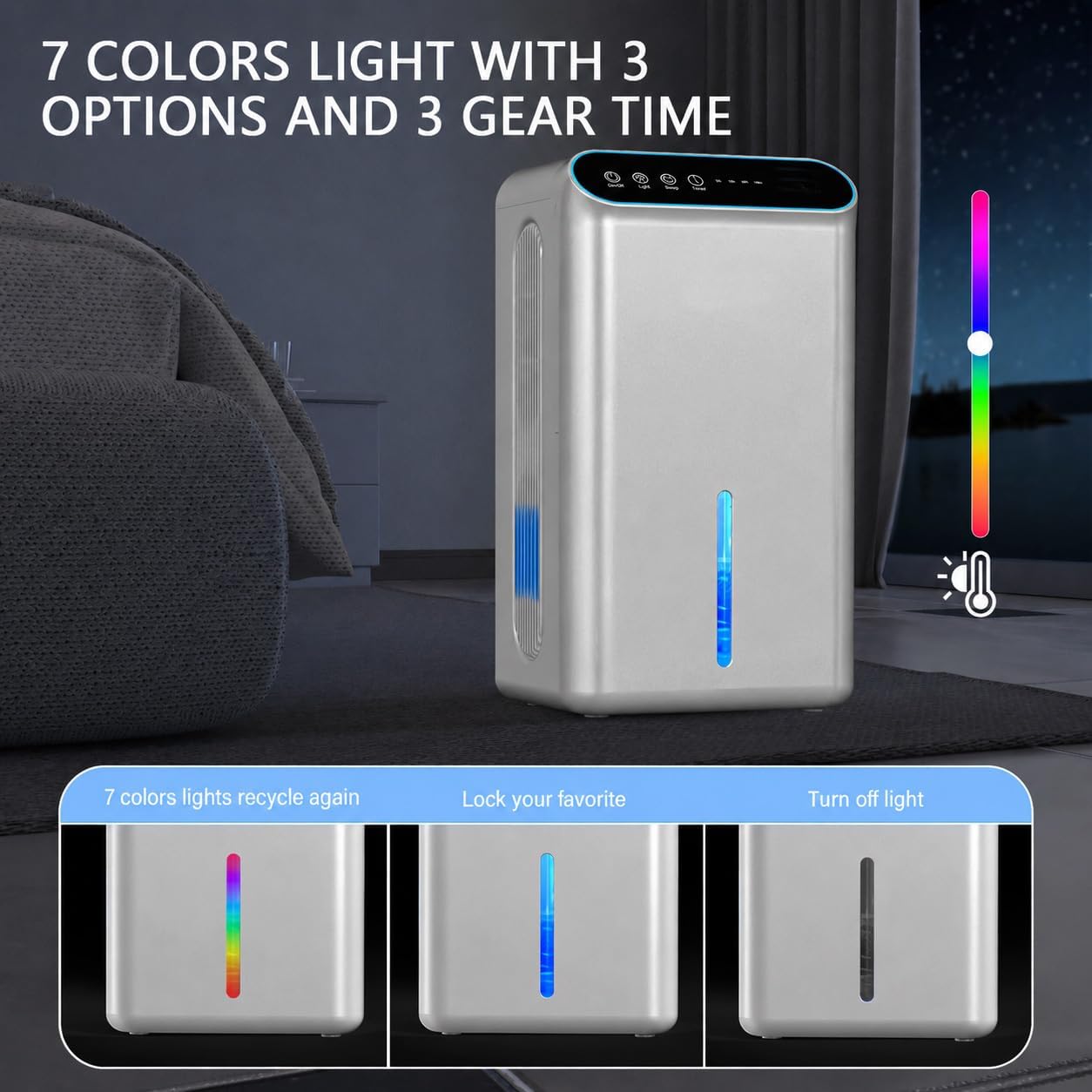 Detalle 2 de Dehumidifier with 98 oz Tank