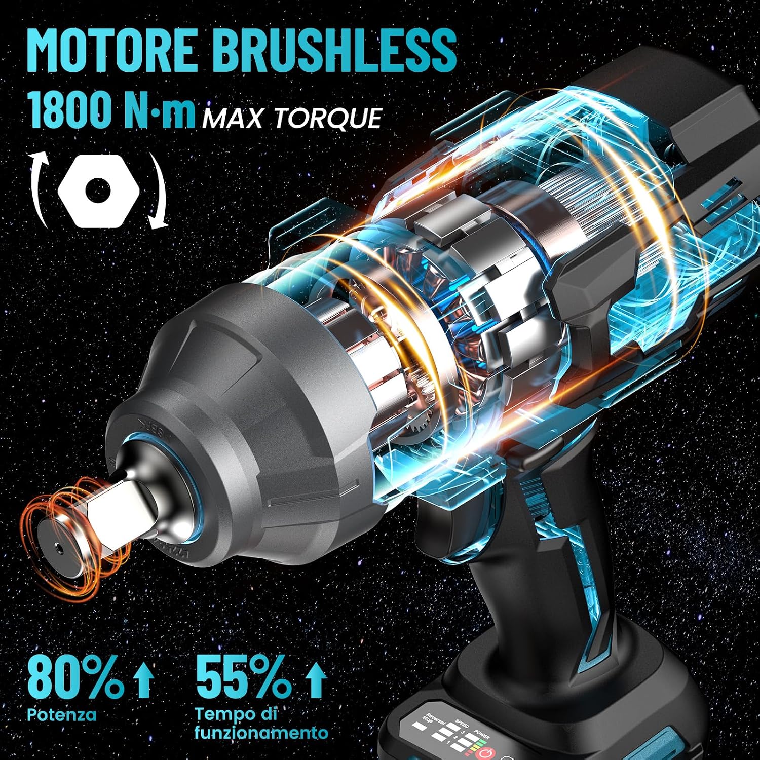 Detalle de Seesii Avvitatore a Impulsi 1800Nm 3/4'': potenza per ruote e viti lunghe con due batterie e adattatore