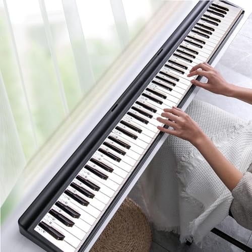Detalle 2 de laqula Guía de notas de piano de silicona reutilizable para 88/61 teclas