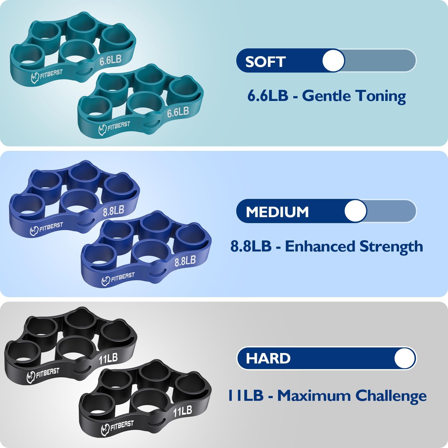 Detalle 2 de FitBeast Grip Strength Trainer 9-Piece Kit