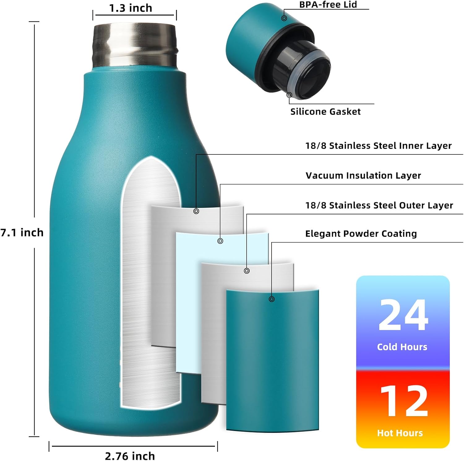 Detalle 2 de BJPKPK EUletu thermosfles 350 ml, meerblauw, dubbelwandig en lekvrij