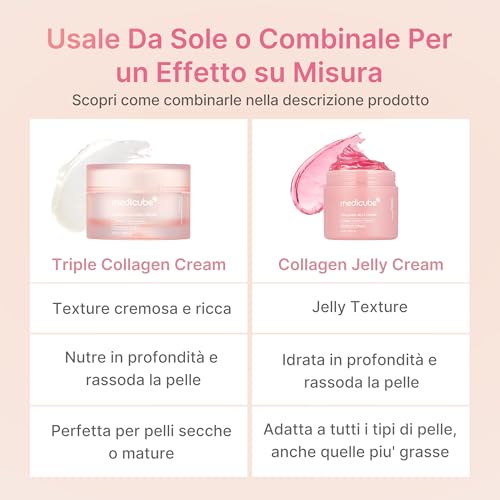 Detalle 2 de medicube Collagen Jelly Cream: brillantezza, idratazione e supporto all’elasticità