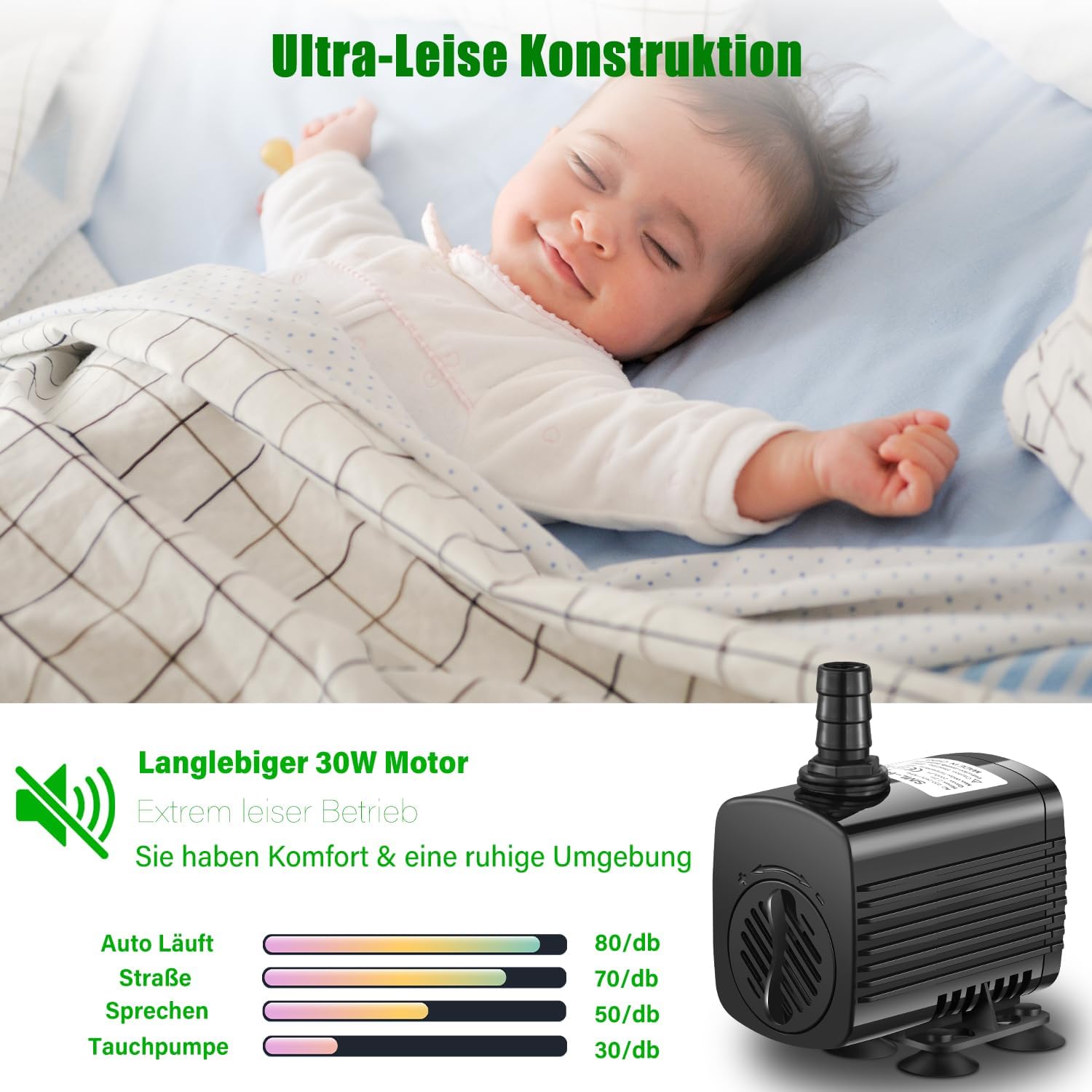 Detalle 2 de Lnicez Aquarium Pumpe 30W mit bis zu 2.500 l/h, Tauchpumpe für Aquarium, Teich & Brunnen