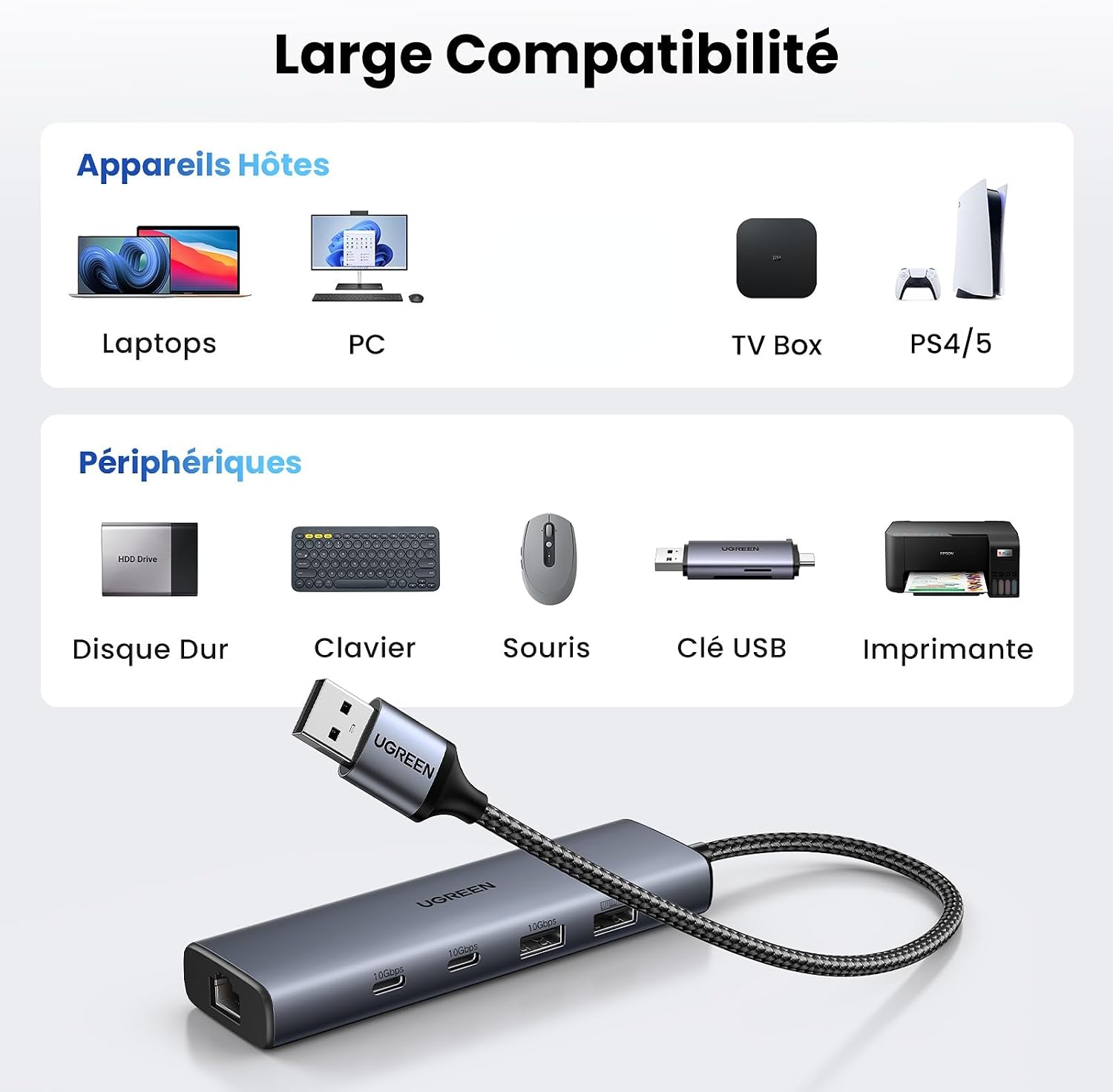 Thumbnail 5 de UGREEN 10Gbps Hub Ethernet 5 en 1 RJ45 USB-C
