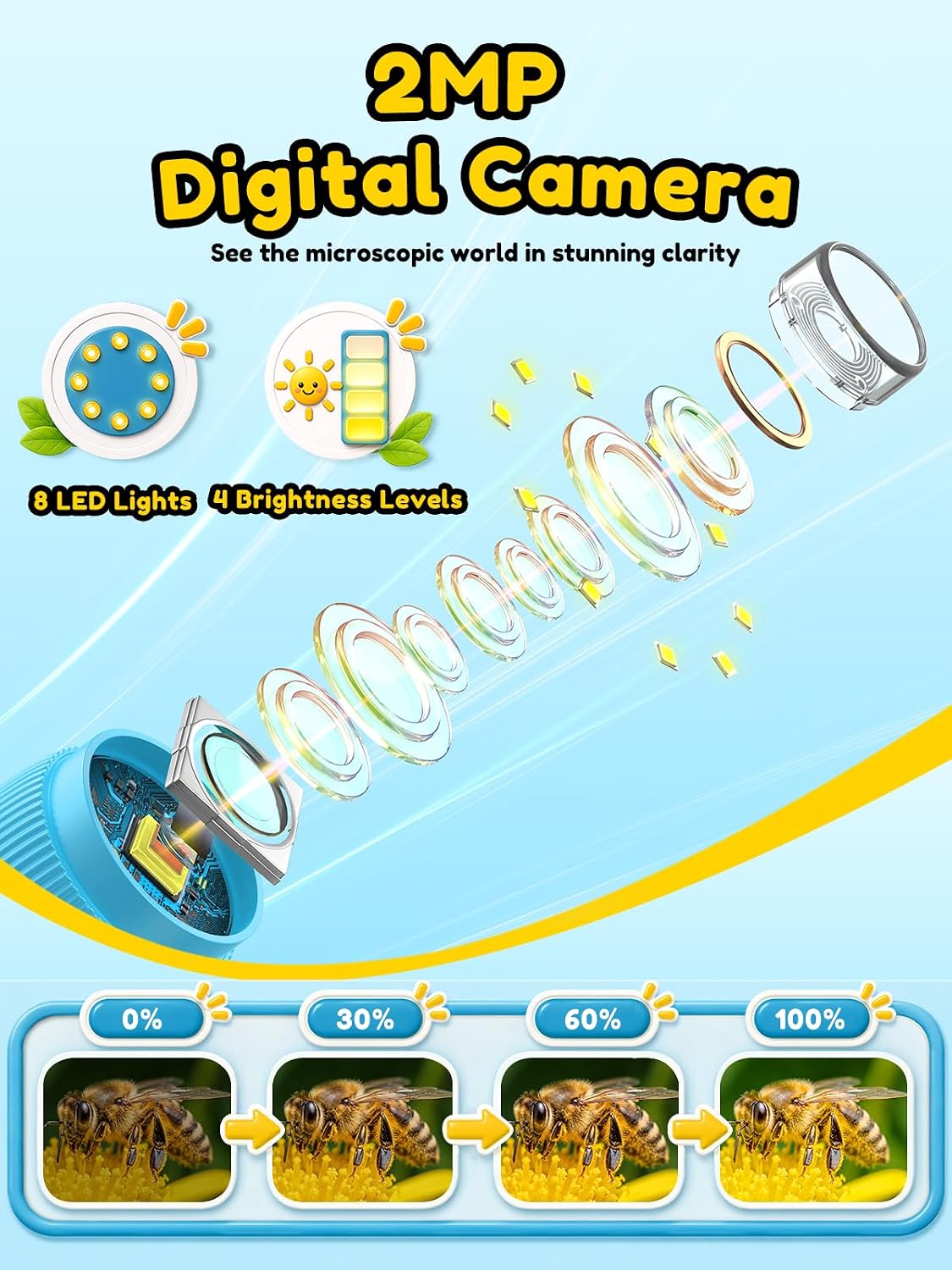 Thumbnail 4 de Acoath 1000X Kids Microscope