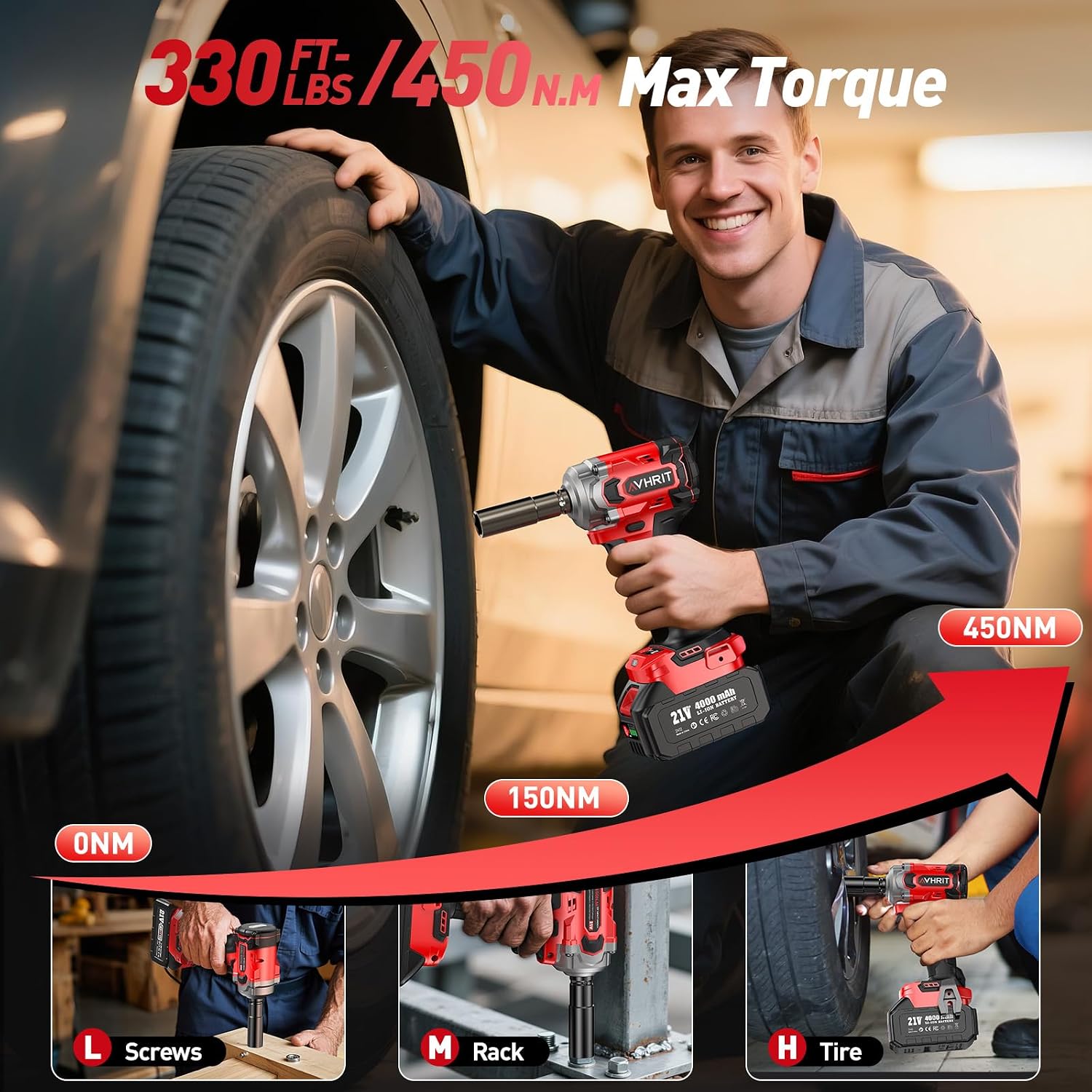 Detalle 2 de Avhrit Cordless Impact Wrench 3/8 Inch 450 N.m