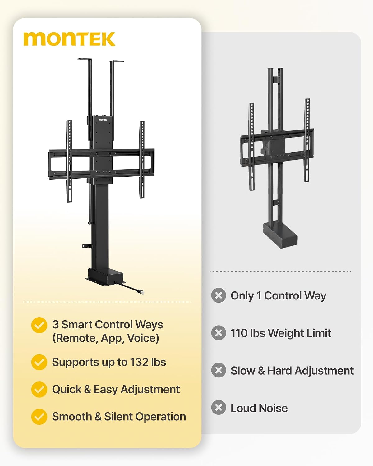 Thumbnail 4 de monTEK Motorized TV Lift 132 lbs