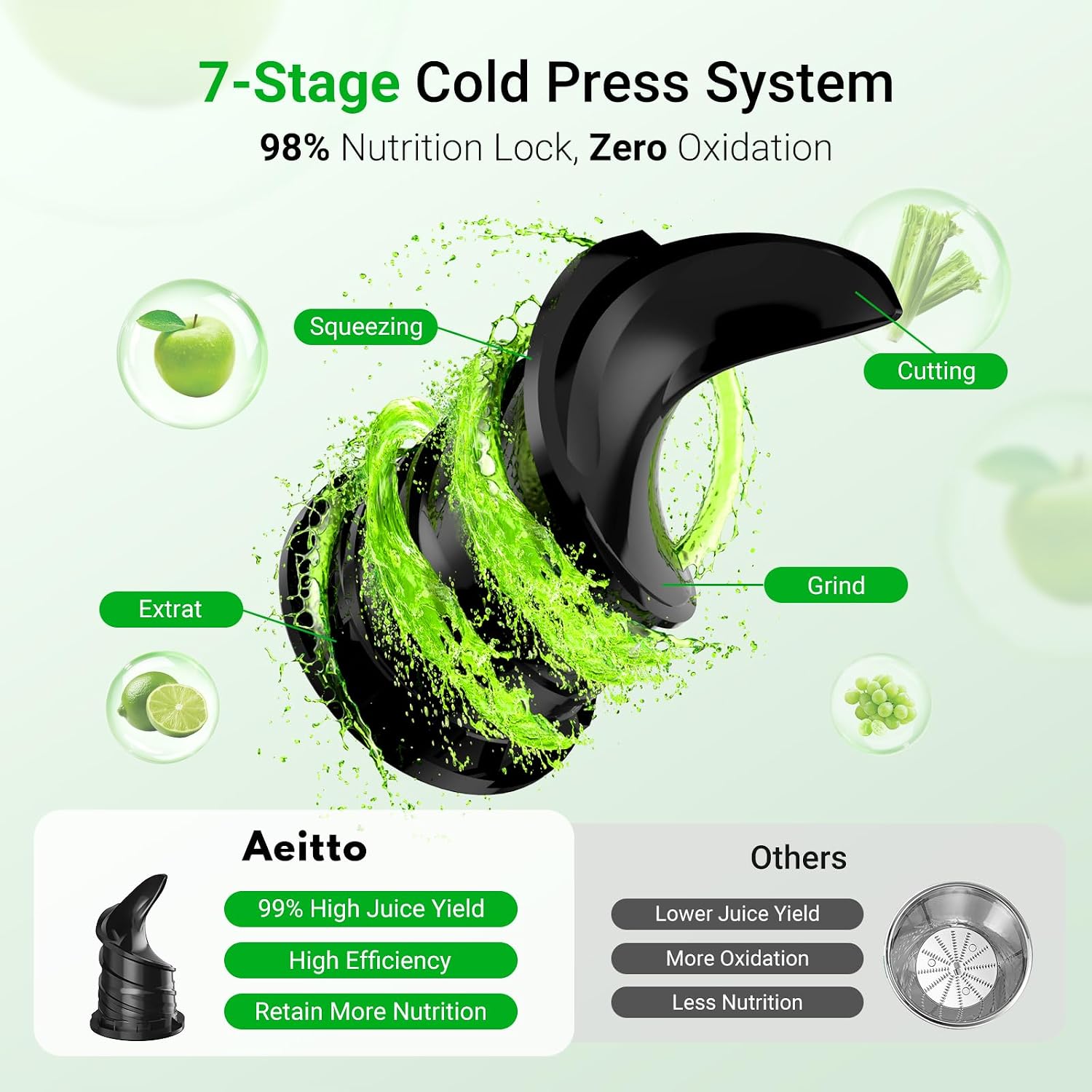 Detalle 2 de Aeitto Cold Press Juicer with 5.3-Inch Feed Chute