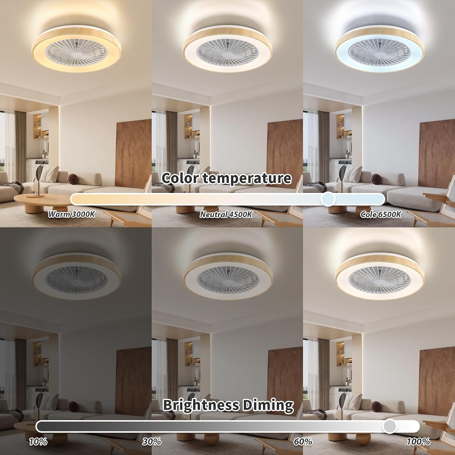 Detalle de Deckenventilator mit Beleuchtung (Ø48 cm) – leiser DC-Motor, RGB LED, Fernbedienung, 6-Gang