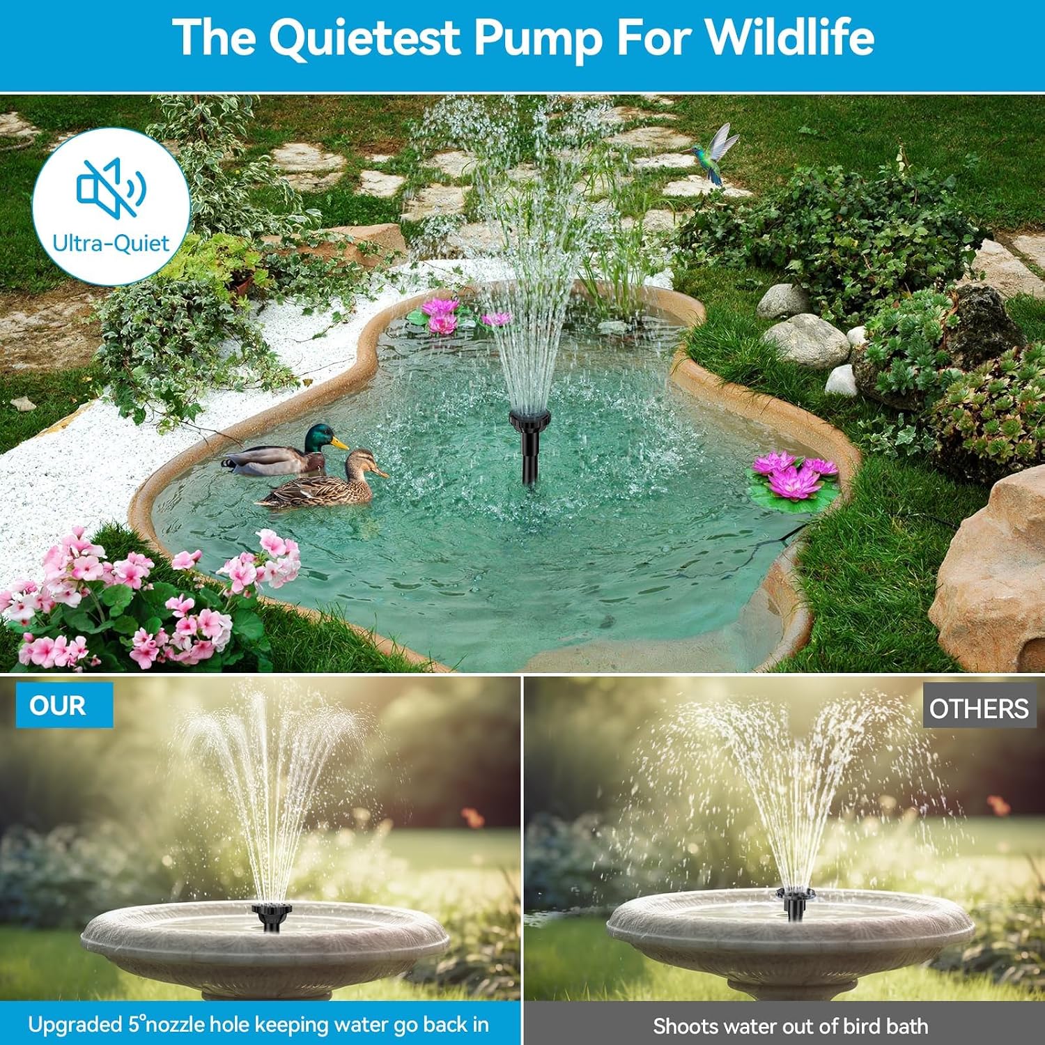 Detalle de POPOSOAP Solar Fountain Pump 8W with 3600mAh