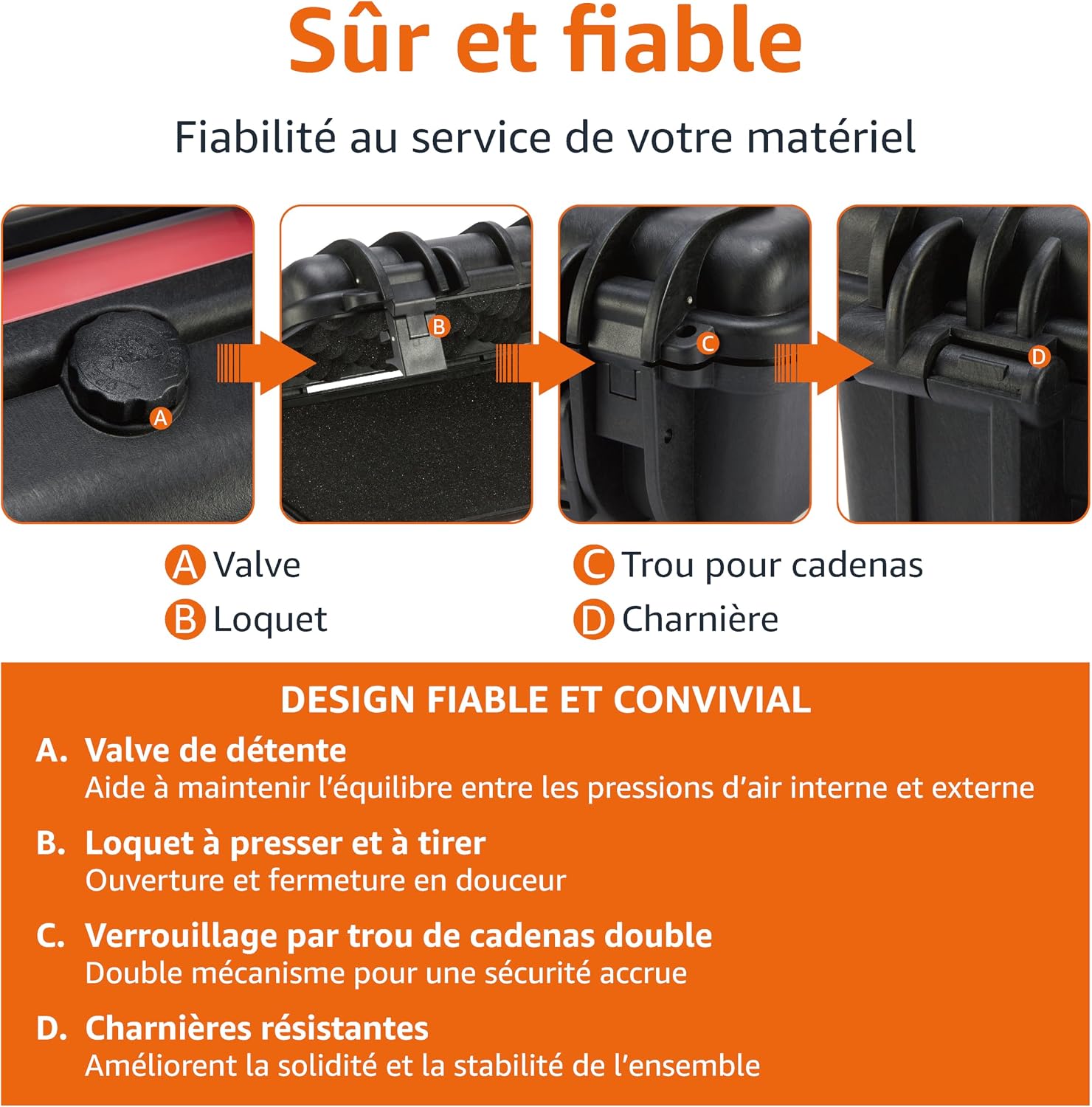 Detalle de Amazon Basics Petite étui rigide portable étanche antichoc pour caméra, drones et accessoires (30,7 x 27 x 14,2 cm) noir