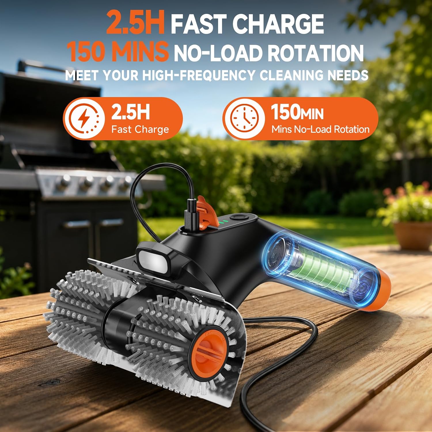 Detalle de iFunSky Electric Grill Brush: Dual-Head 80W Cordless Grill Cleaner
