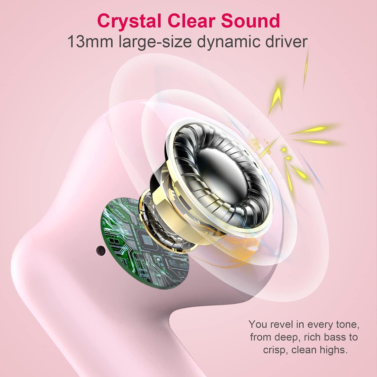 Detalle 2 de Wireless Earbuds Bluetooth 5.4