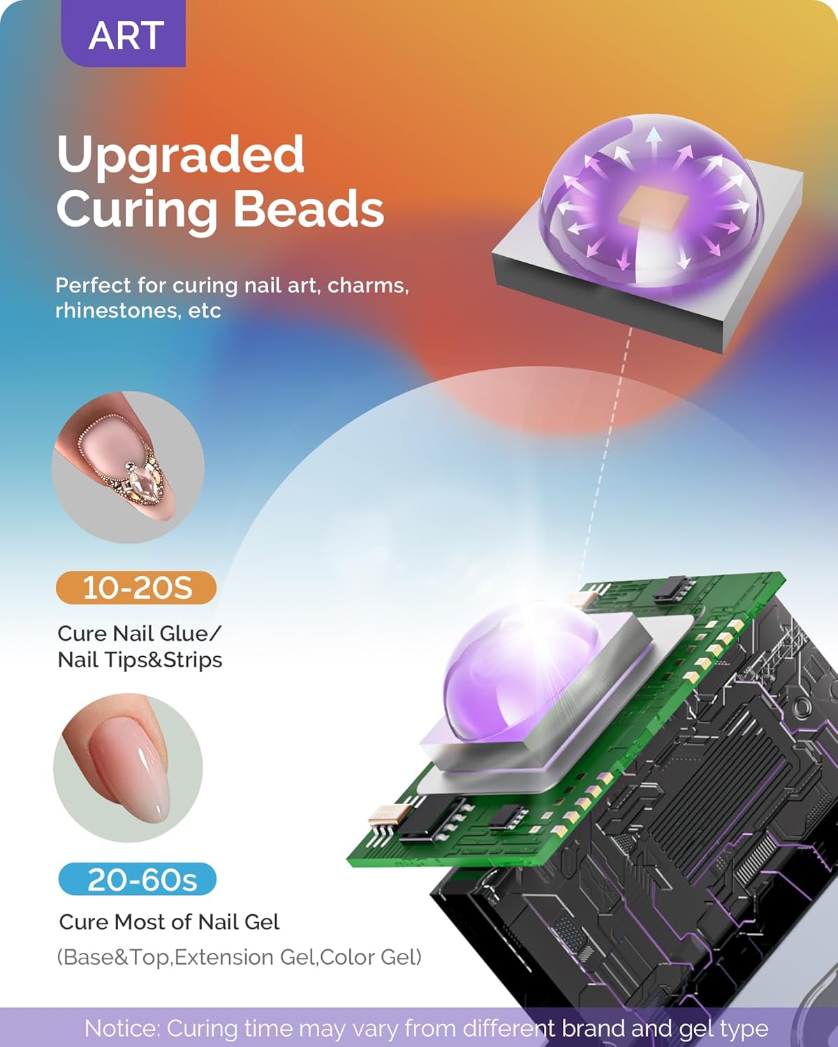 Thumbnail 2 de MelodySusie Handheld UV Light for Gel Nails with Stand
