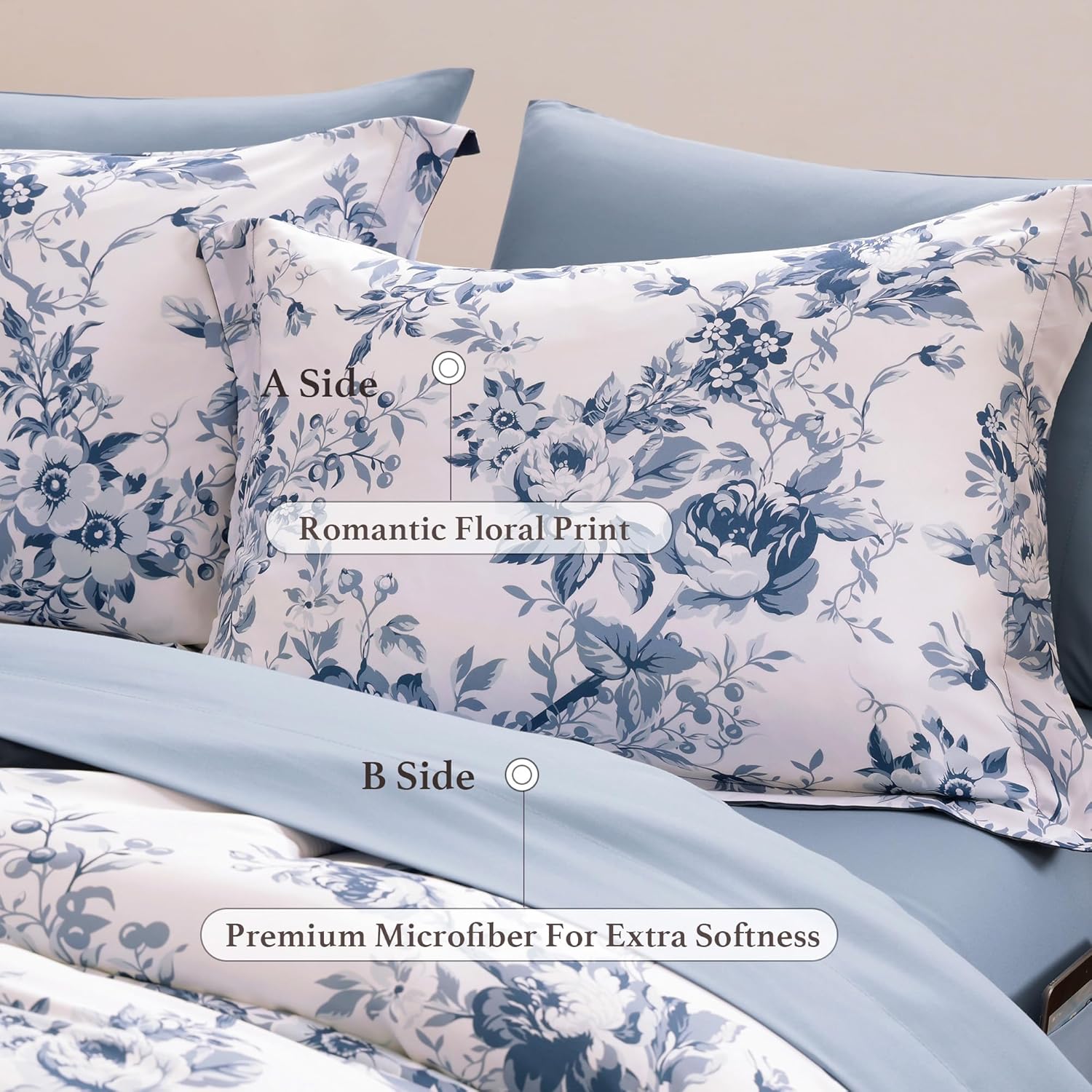 Thumbnail 5 de BLOOMHAVEN Oversized Queen Comforter Set – 7 Pieces Floral Rain Washed Bedding for All Seasons
