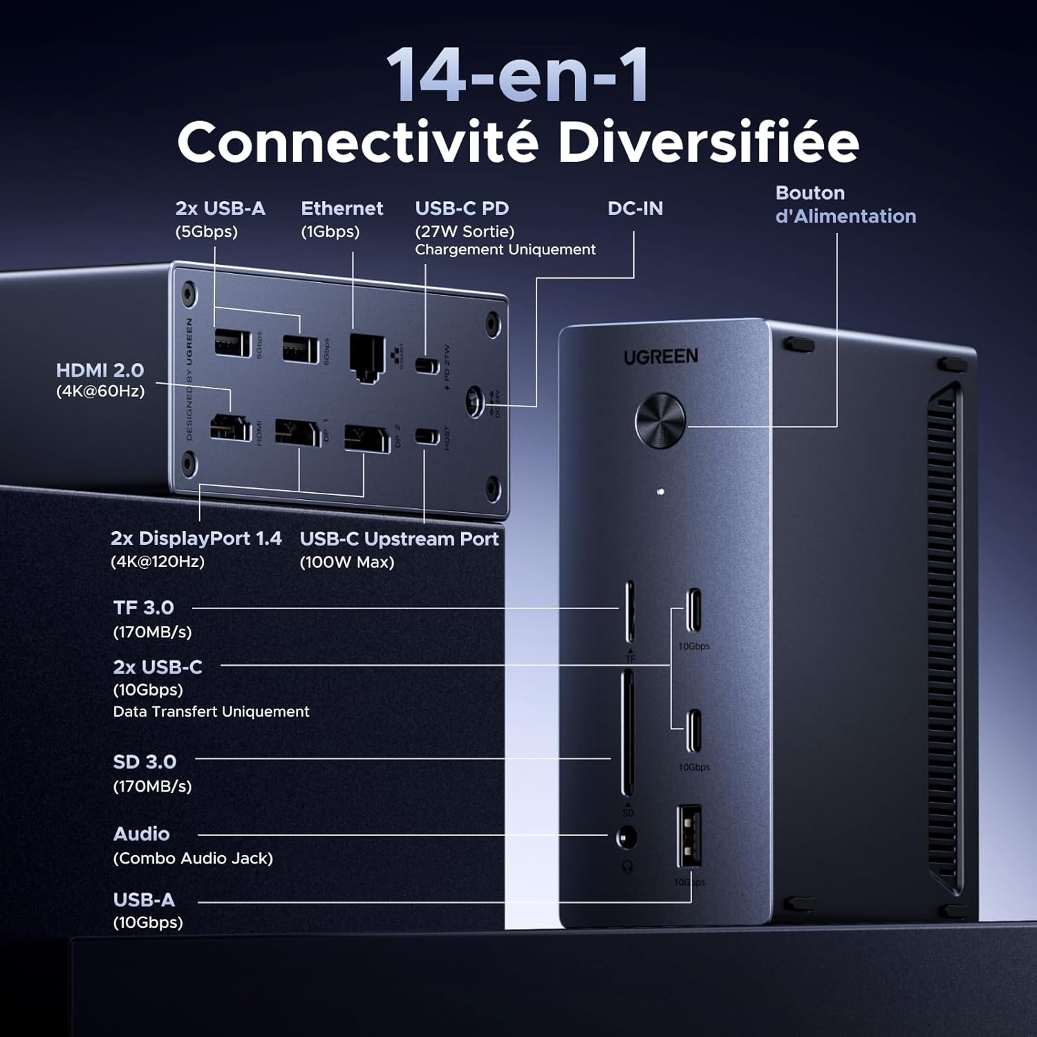 Thumbnail 1 de UGREEN Revodok Pro 14 en 1 ⚡