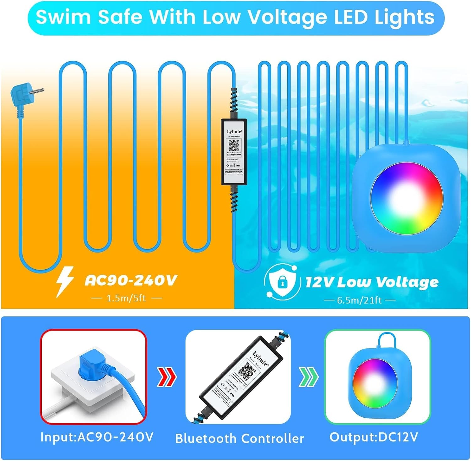 Detalle de LyLmLe 20W Éclairage Piscine LED sans fil : lumière submersible 12V avec APP, contrôle dimmable et fixation magnétique