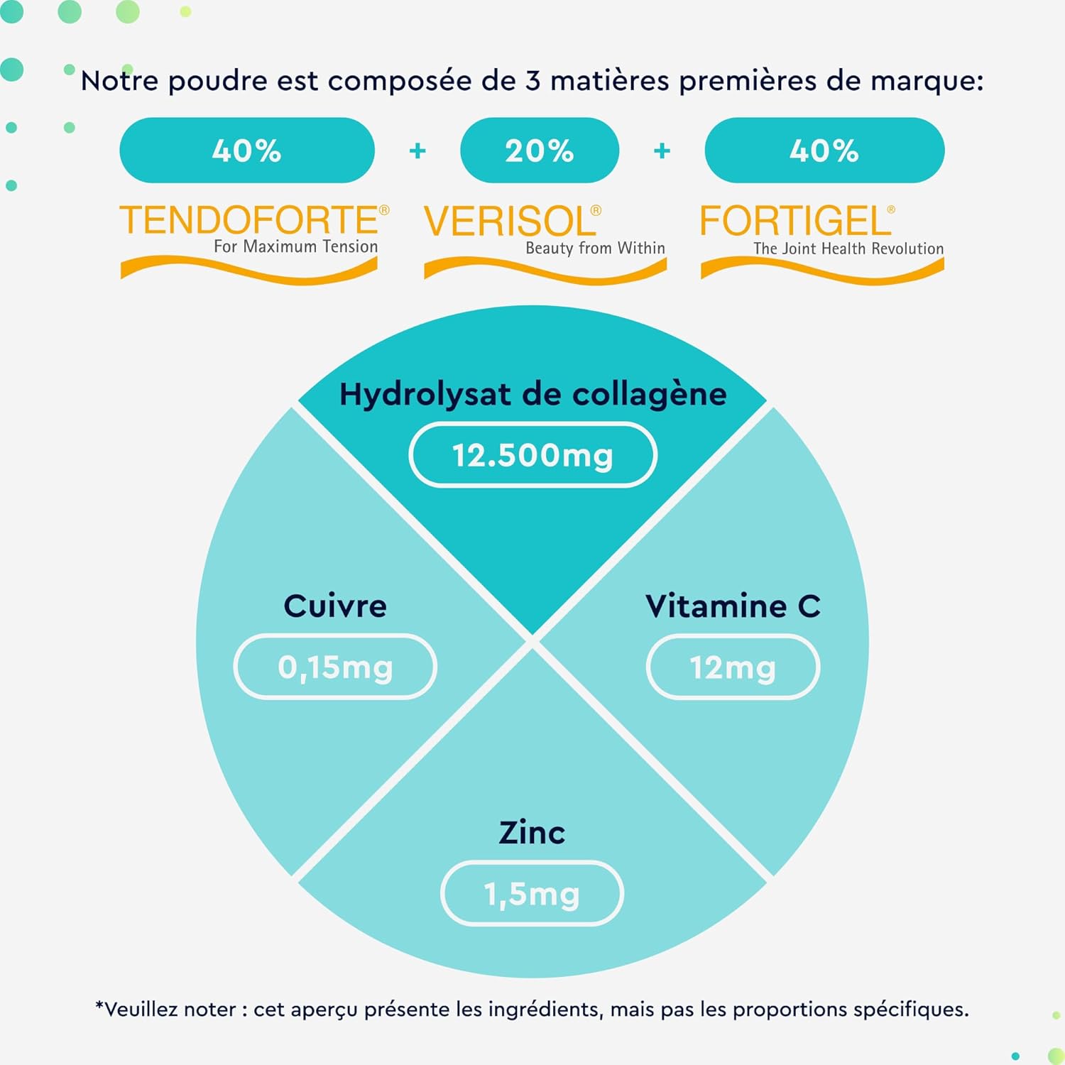 Thumbnail 3 de Poudre de Collagène 500 g Sans Saveur – gloryfeel, 12 500 mg par dose avec Vitamine C, Zinc et Cuivre