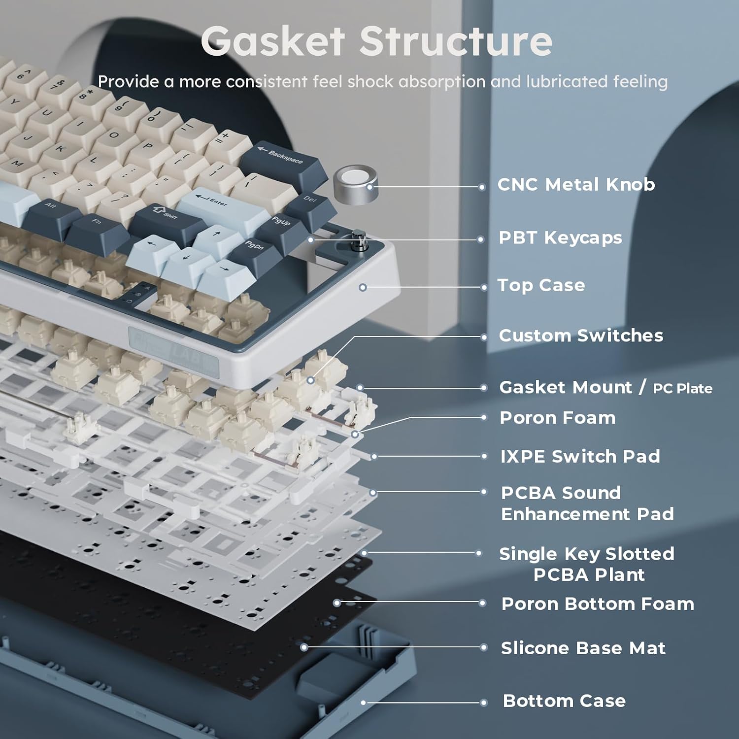 Thumbnail 5 de RK ROYAL KLUDGE R65 Wireless Mechanical Keyboard with Volume Knob — Tri-Mode 60% Layout