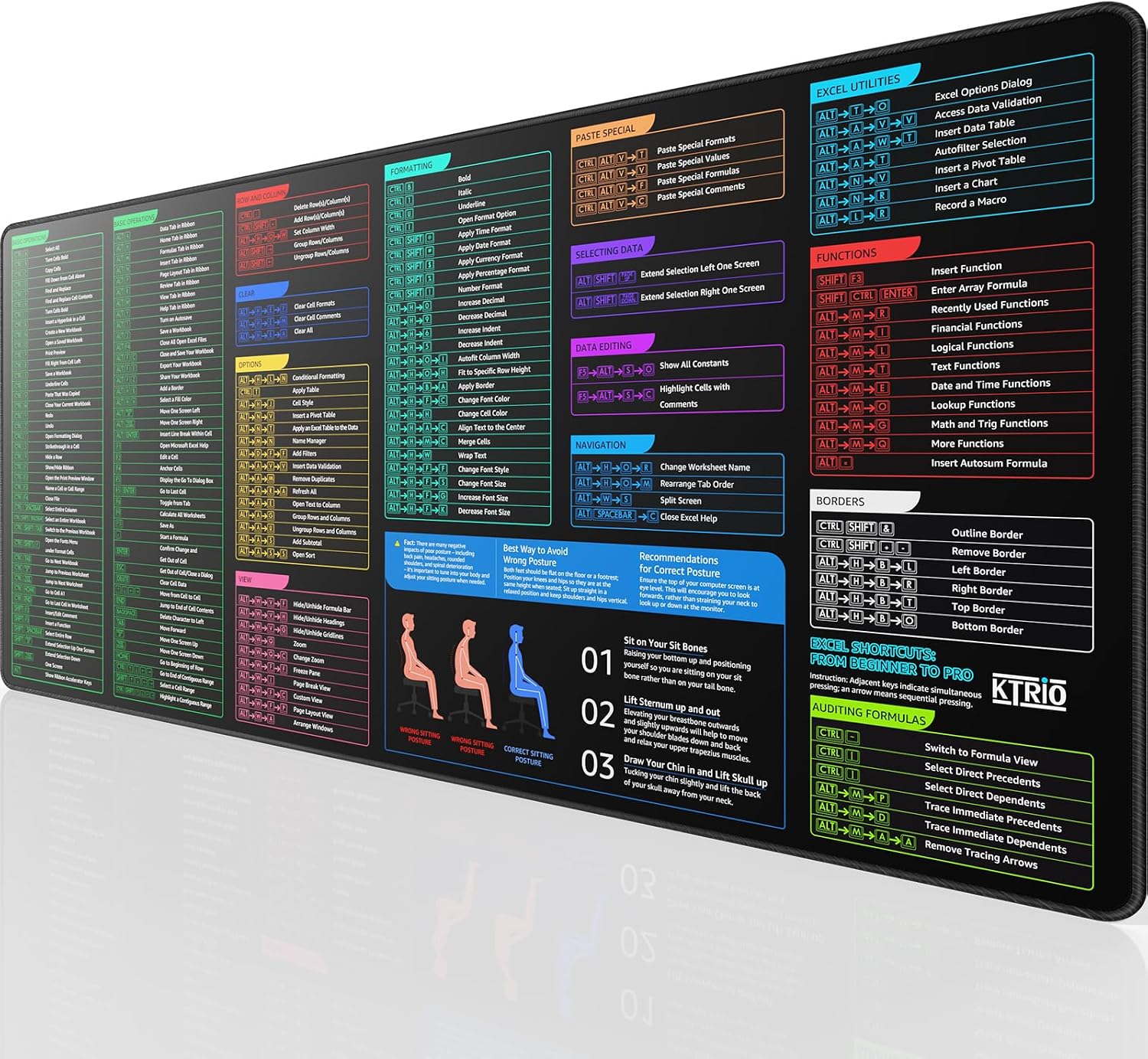 Detalle de KTRIO Excel Shortcuts Mousepad (900 x 400 mm) with non-slip base and stitched edges