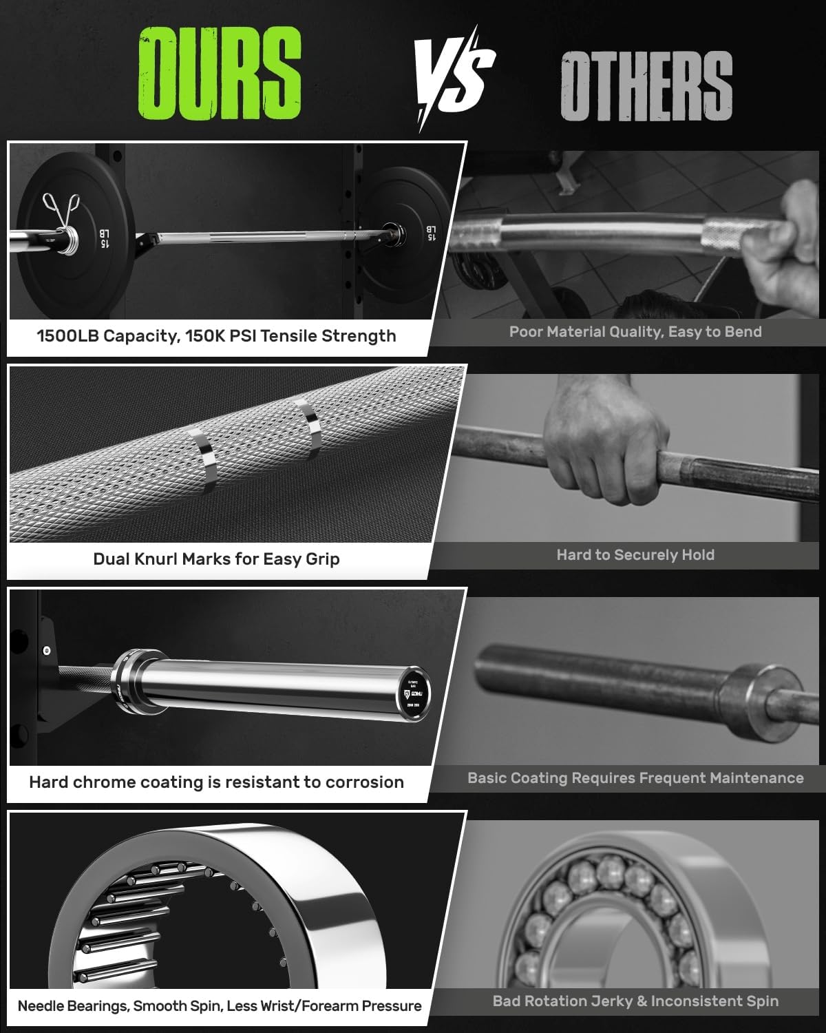 Thumbnail 1 de GOIMU Olympic Barbell PB01