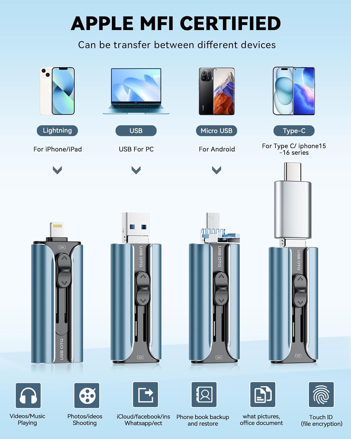 Detalle 2 de MFi Certified 256GB Flash Drive for iPhone