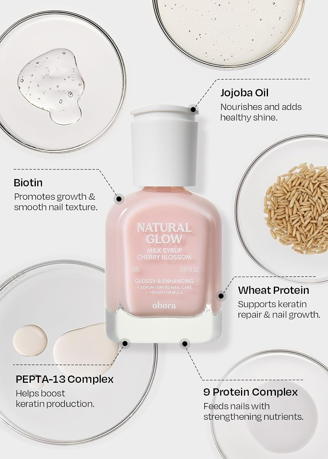 Thumbnail 6 de ohora Natural Glow Milk Syrup Nail Strengthener, Cherry Blossom, 15 mL