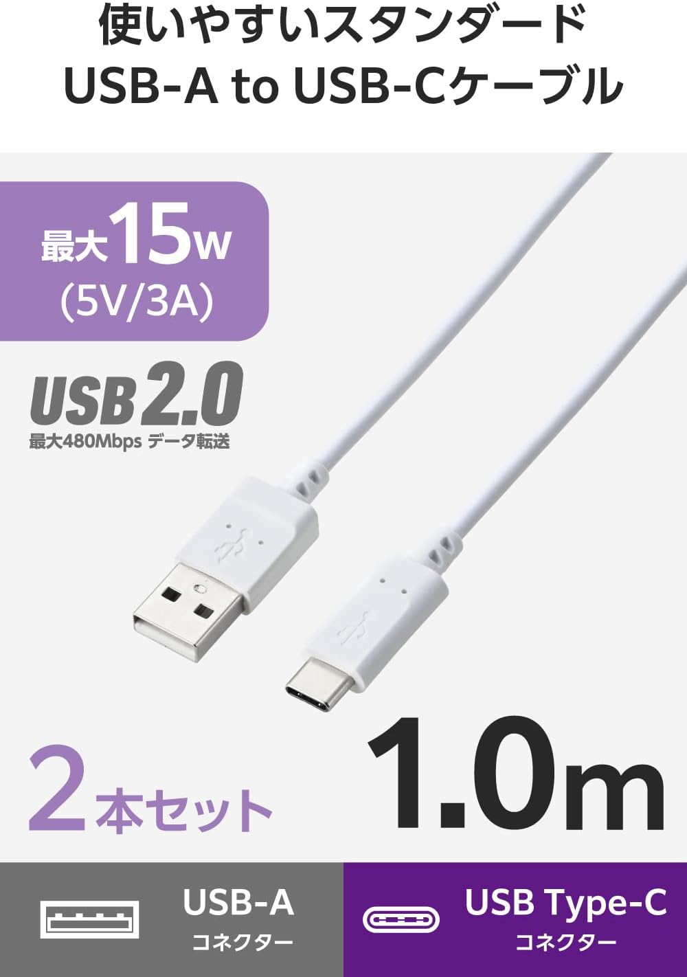 Detalle 2 de エレコム MPA-ACECTW10WH USB-A to USB-Cケーブル 2本セット・1m・15W・白