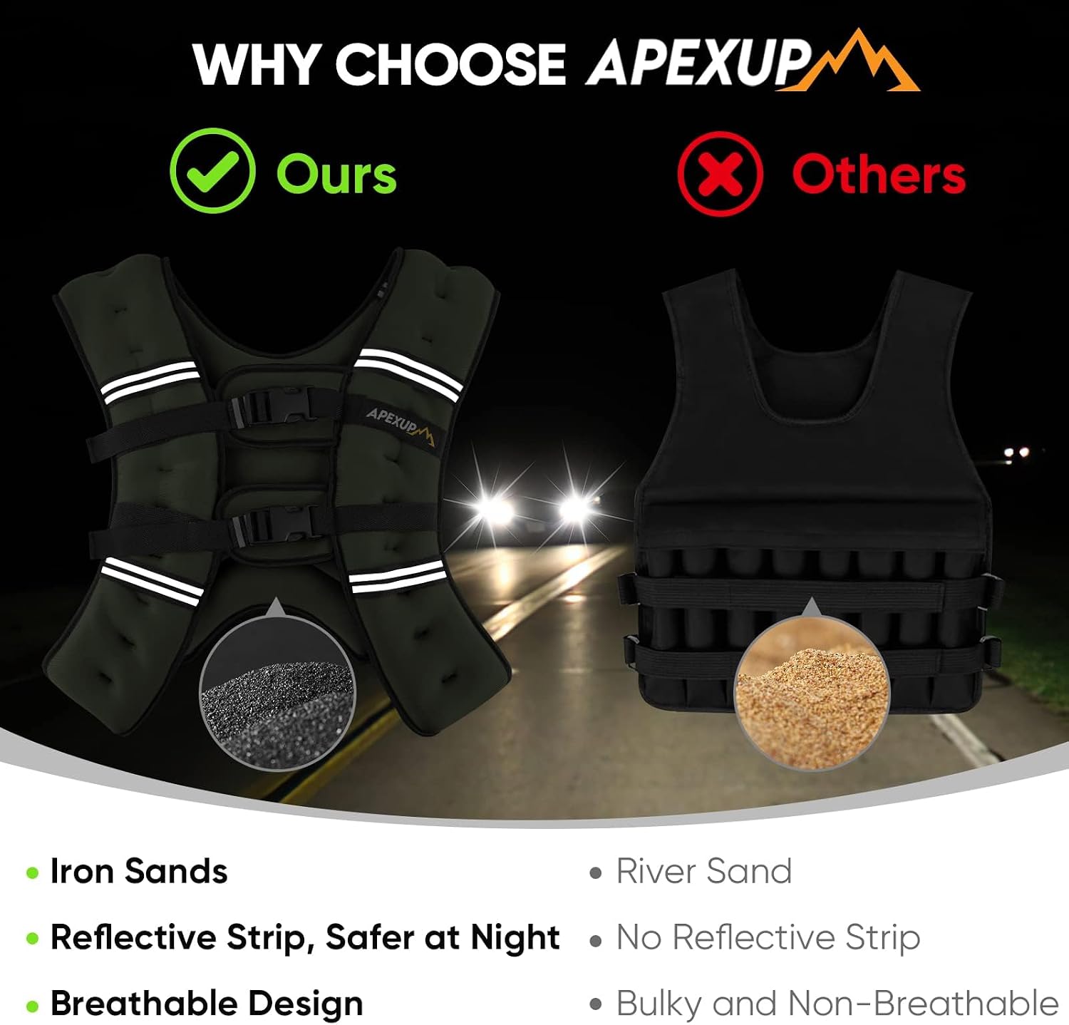 Detalle 2 de APEXUP Weighted Vest