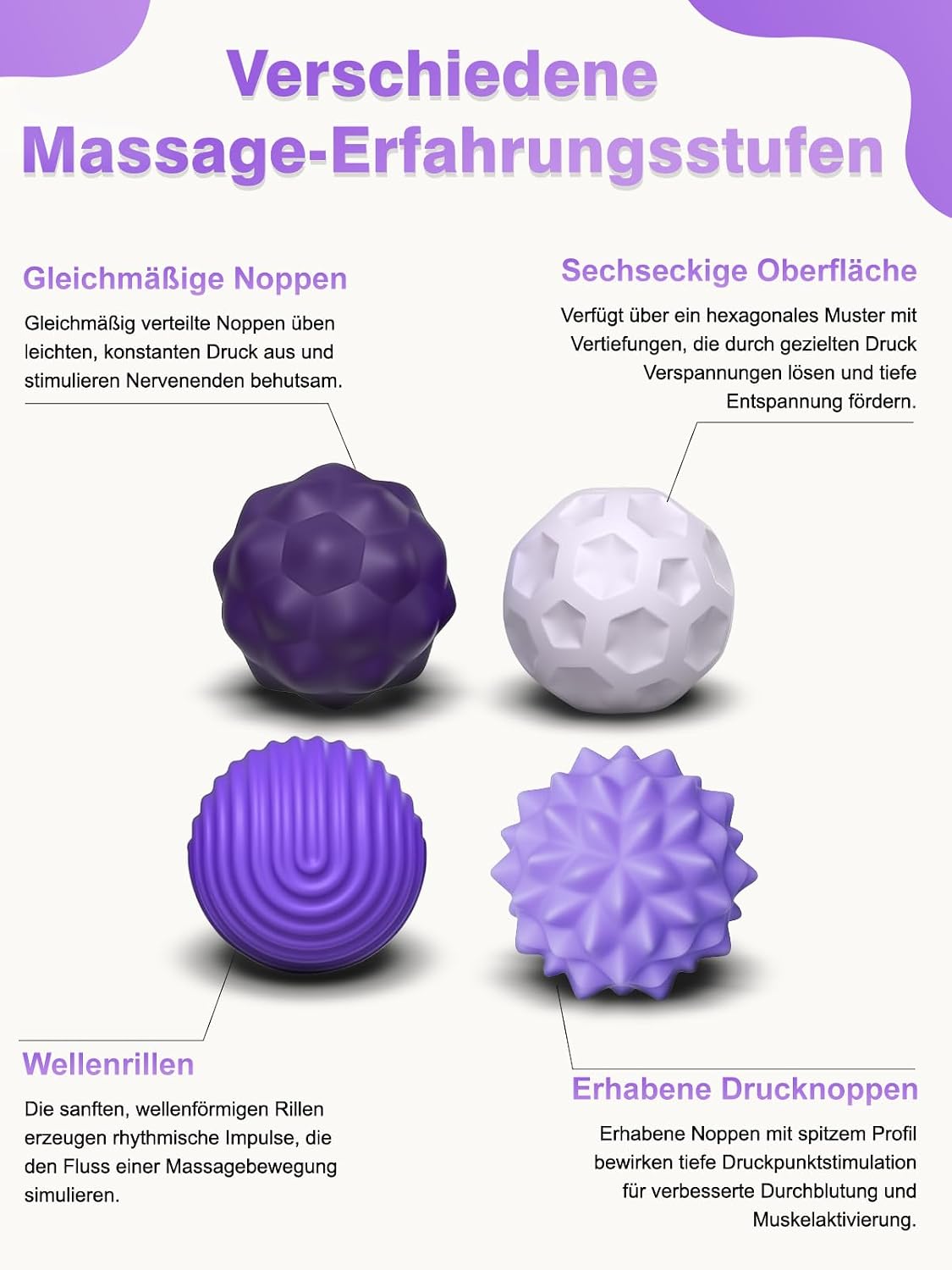 Detalle 2 de Willingood Silikon Magnetkugeln Fidget Toys – 8er Set mit 4 Texturen für Stressabbau und ADHS-Unterstützung